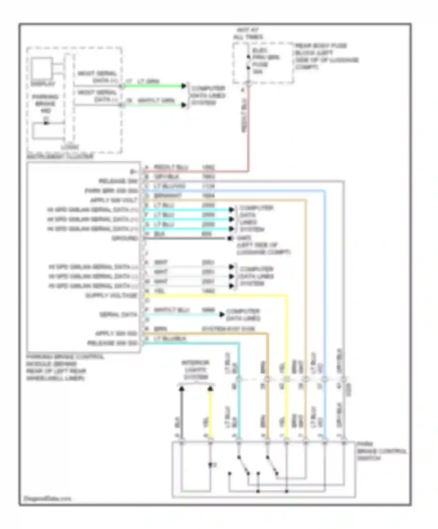 ELR Cadillac I (2013-2015): Park brake system circuit