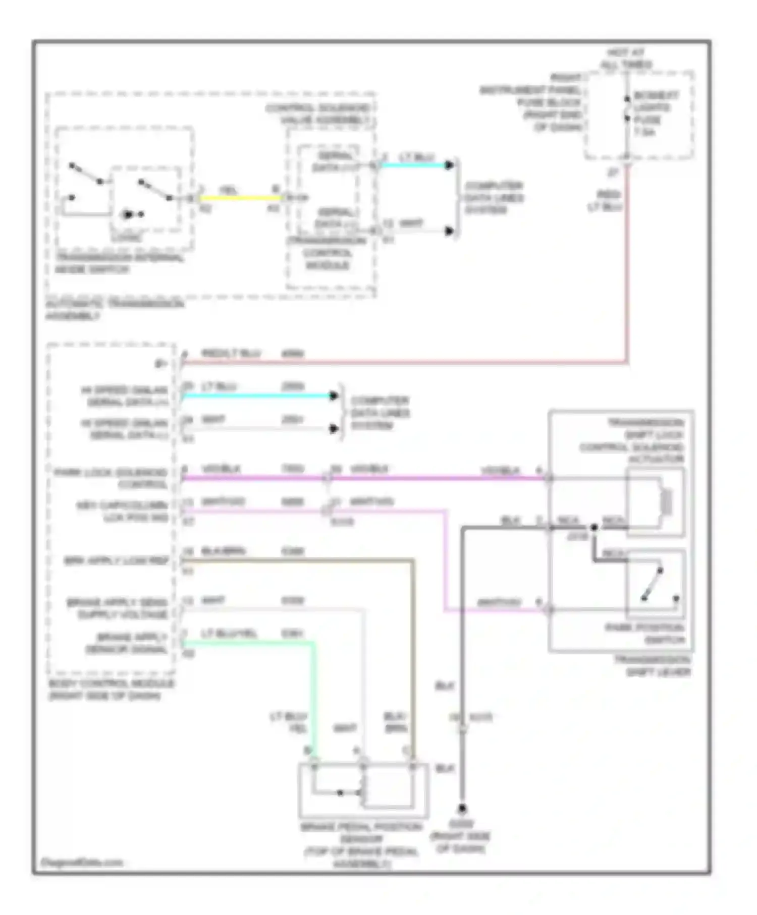 ELR Cadillac I (2013-2015): Shift interlock circuit