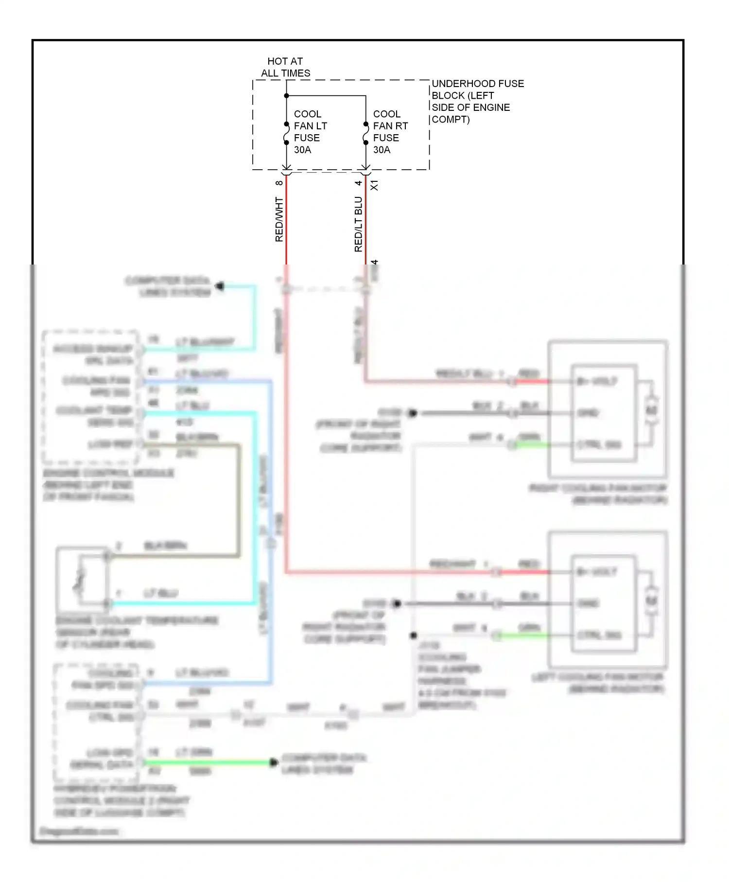 Cadillac ELR I (2013-2015) computer data lines system wiring diagram  (12 of 76)
