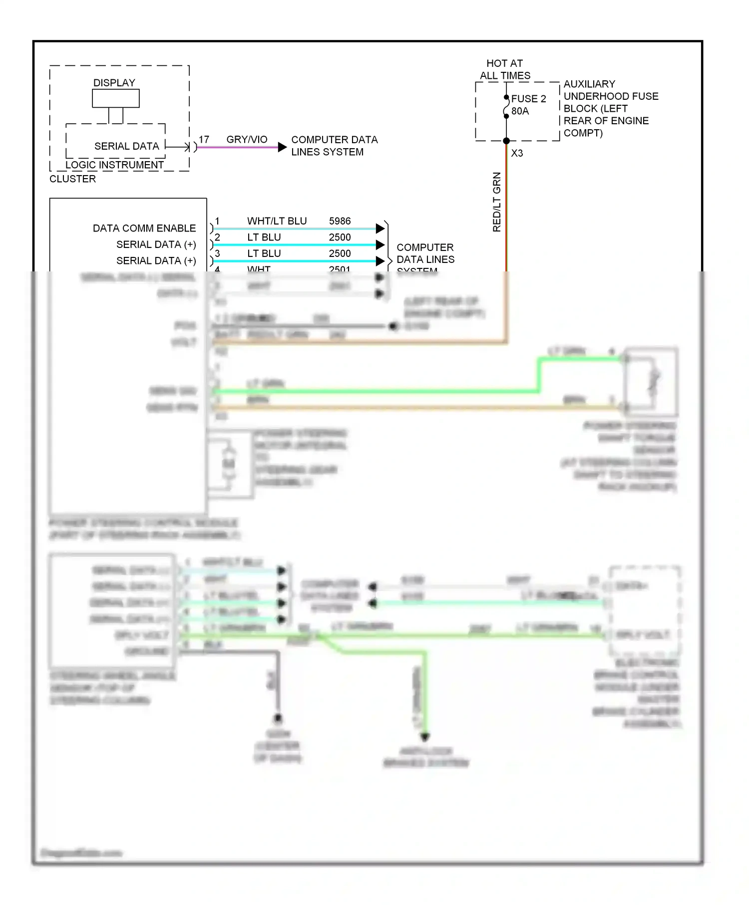 Cadillac ELR I (2013-2015) computer data lines wiring diagram  (2 of 4)