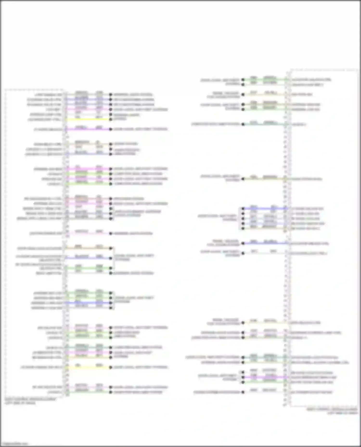 Escalade-V Cadillac GMT 1XX (2022-2024): Body control modules circuit (2 of 2)