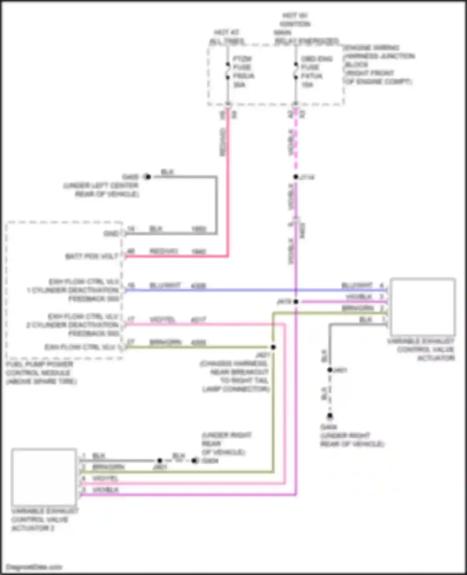 Escalade-V Cadillac GMT 1XX (2022-2024): Electronic muffler circuit