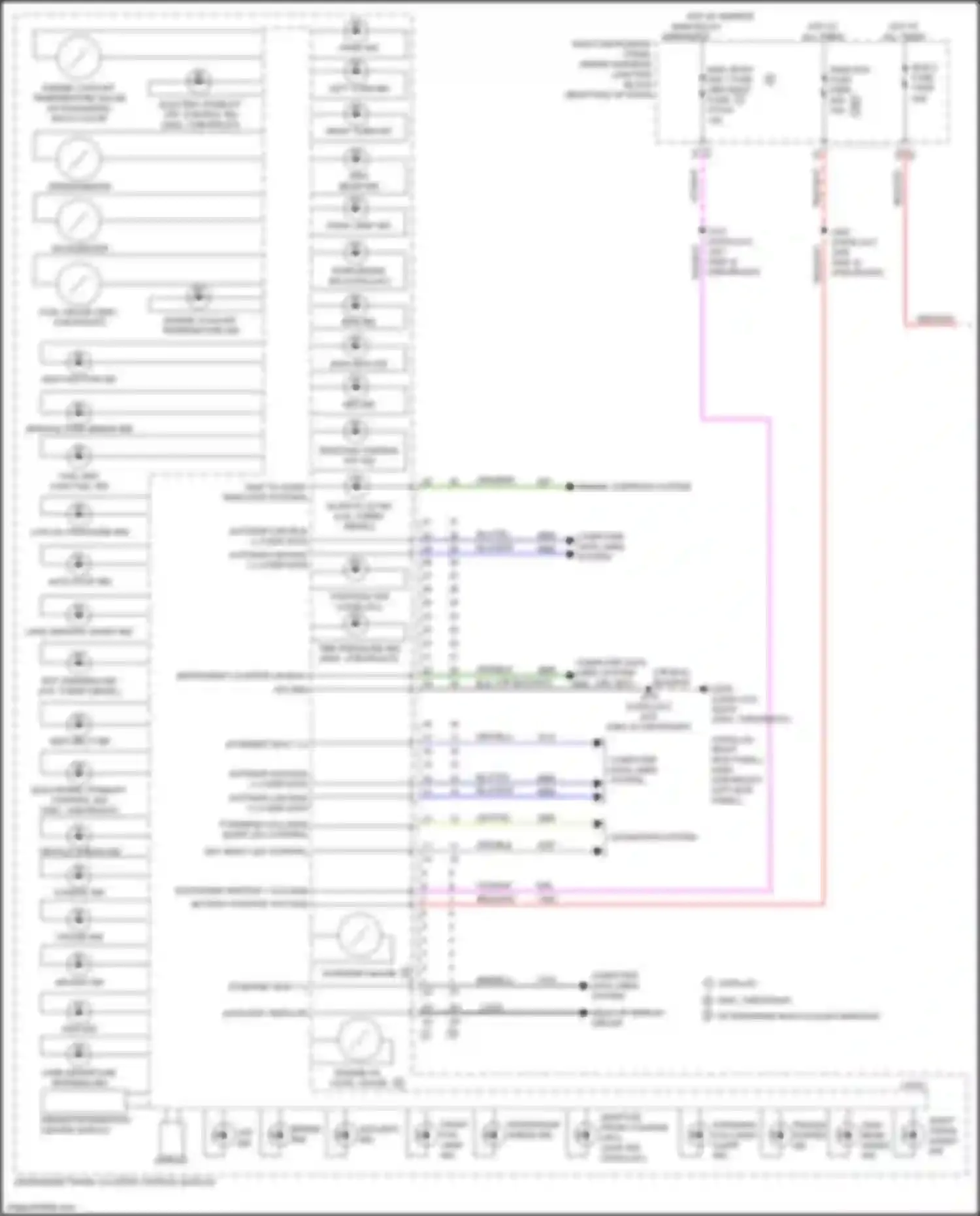 Escalade-V Cadillac GMT 1XX (2022-2024): Instrument cluster circuit (1 of 3)