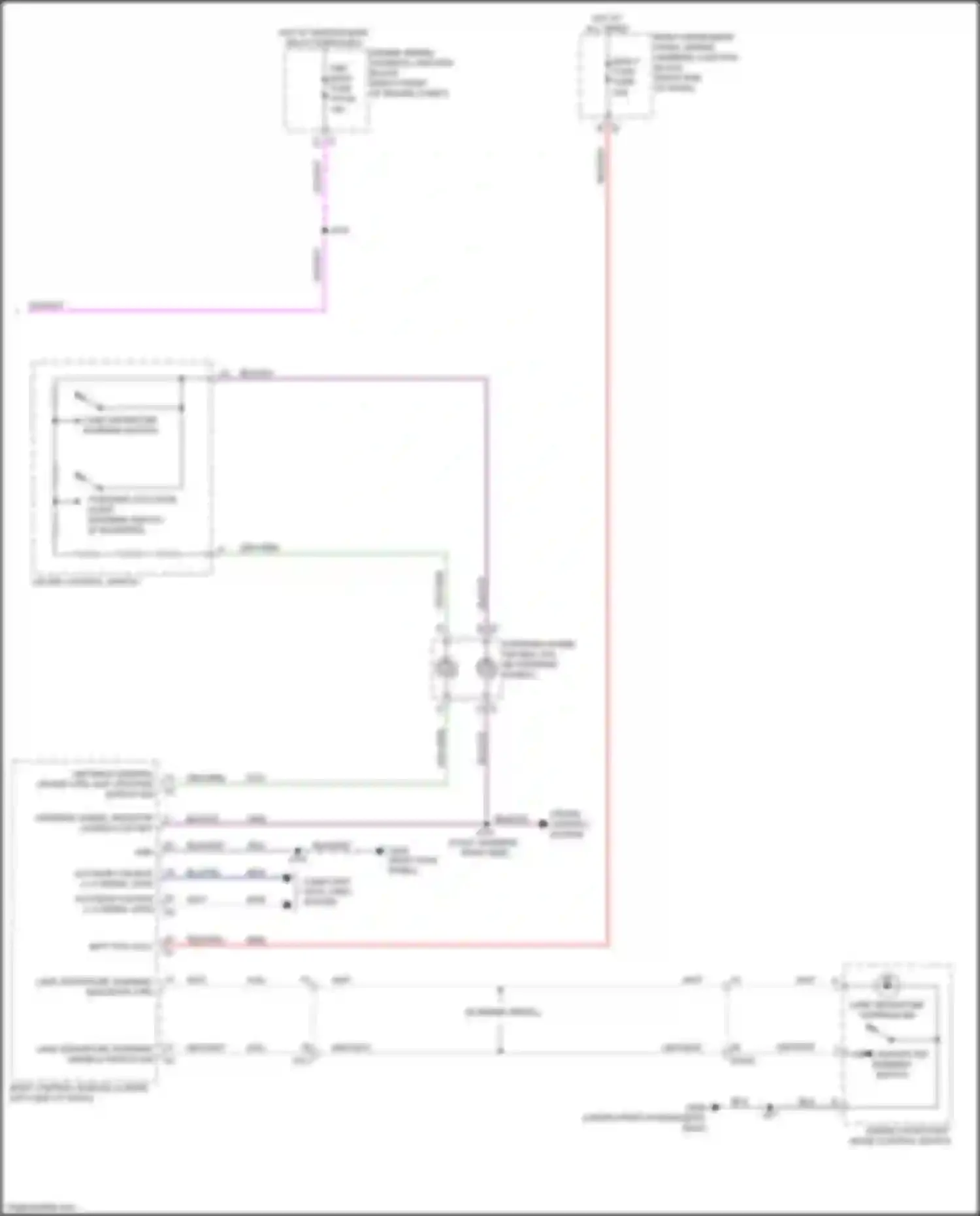 Escalade-V Cadillac GMT 1XX (2022-2024): Lane departure warning circuit (2 of 2)