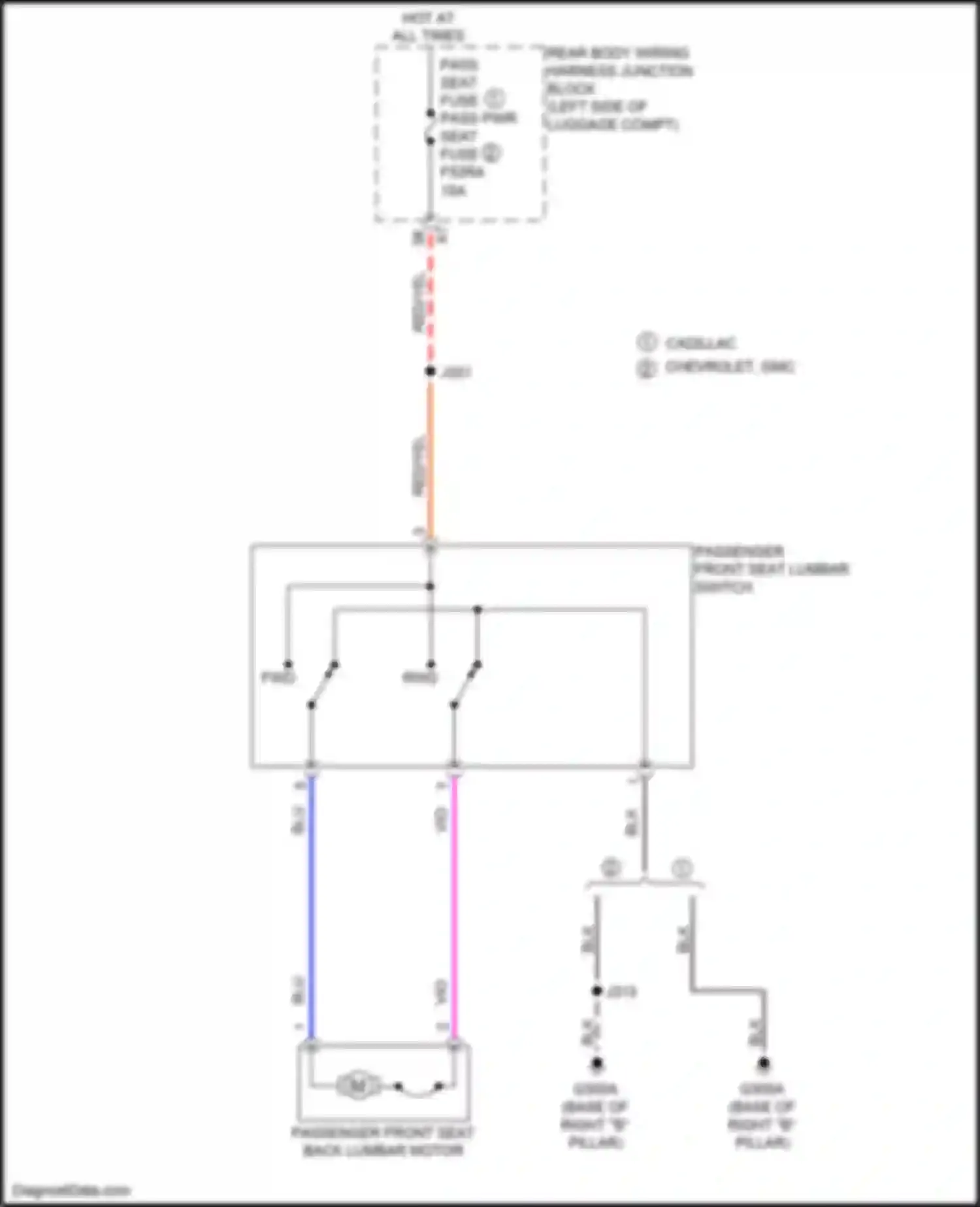Escalade-V Cadillac GMT 1XX (2022-2024): Passenger"s lumbar circuit