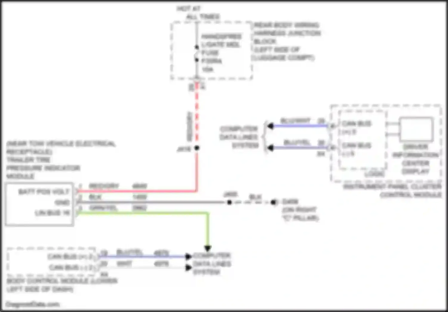 Escalade-V Cadillac GMT 1XX (2022-2024): Tire pressure monitoring circuit