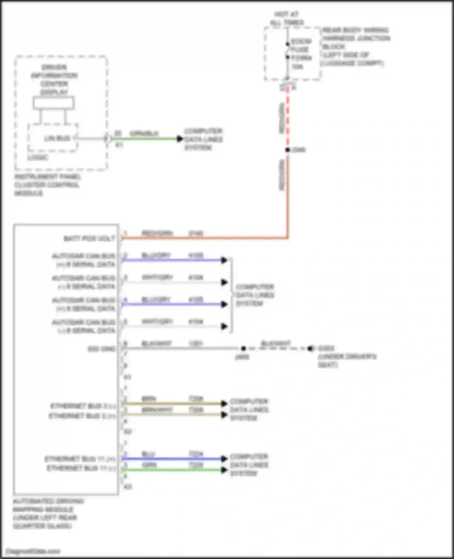 Wiring diagram automated driving mapping module for Cadillac Escalade-V GMT 1XX (2022-2024) (1 of 3)