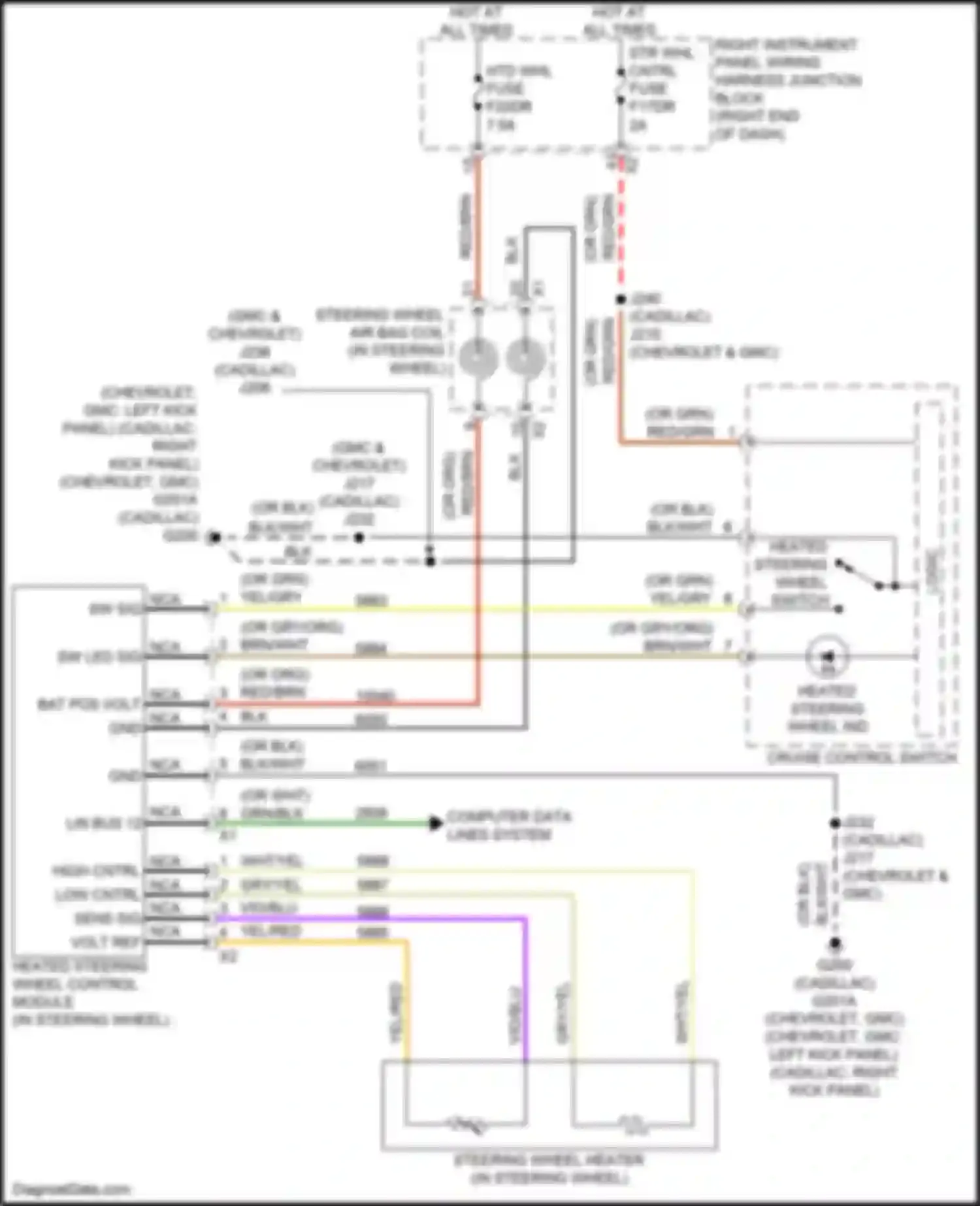 Wiring diagram high cntrl for Cadillac Escalade-V GMT 1XX (2022-2024) (1 of 1)