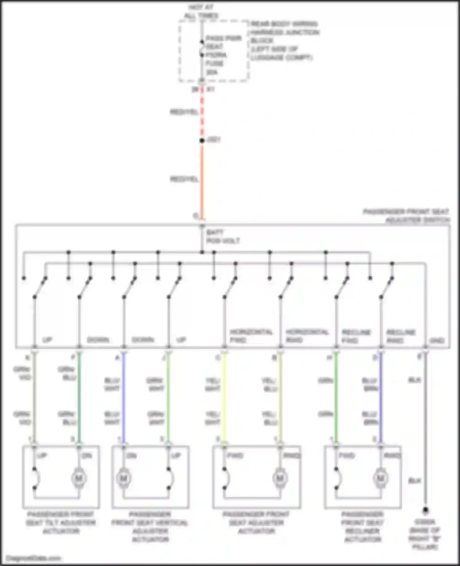 Wiring diagram horizontal fwd up for Cadillac Escalade-V GMT 1XX (2022-2024) (1 of 1)