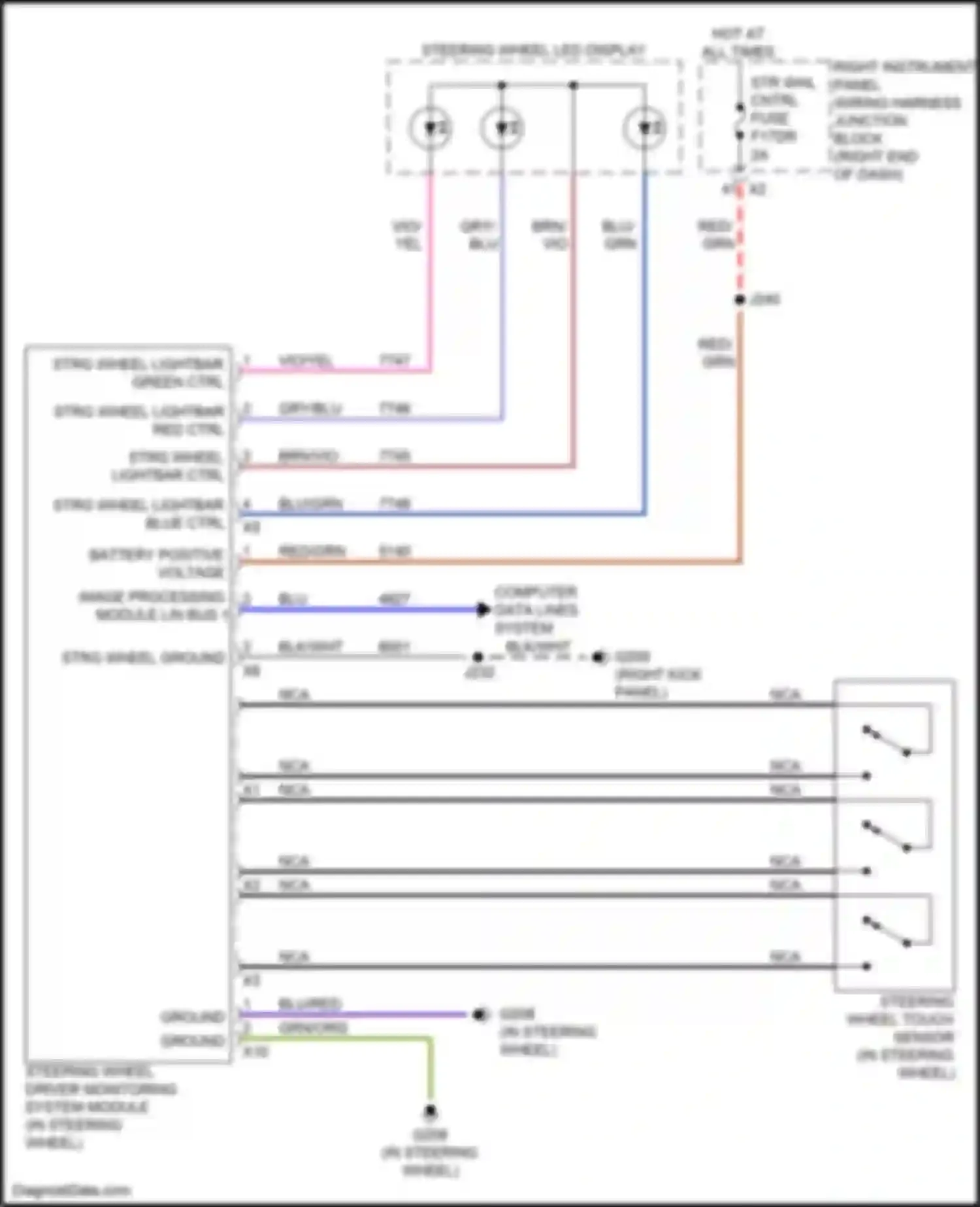 Wiring diagram right end of dash) for Cadillac Escalade-V GMT 1XX (2022-2024) (19 of 63)