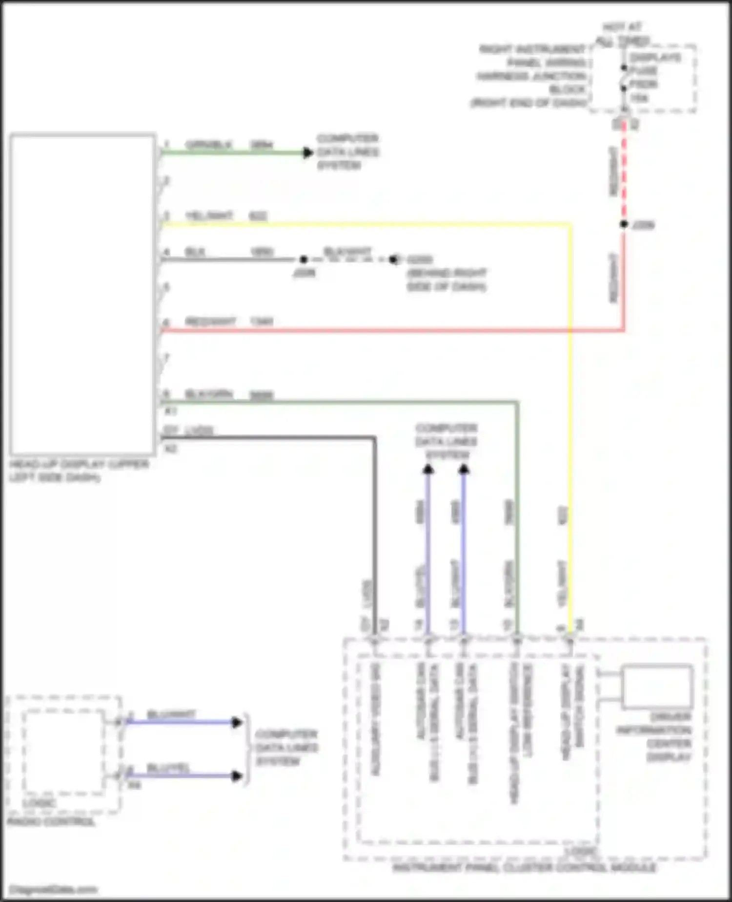 Wiring diagram yel/wht for Cadillac Escalade-V GMT 1XX (2022-2024) (14 of 30)