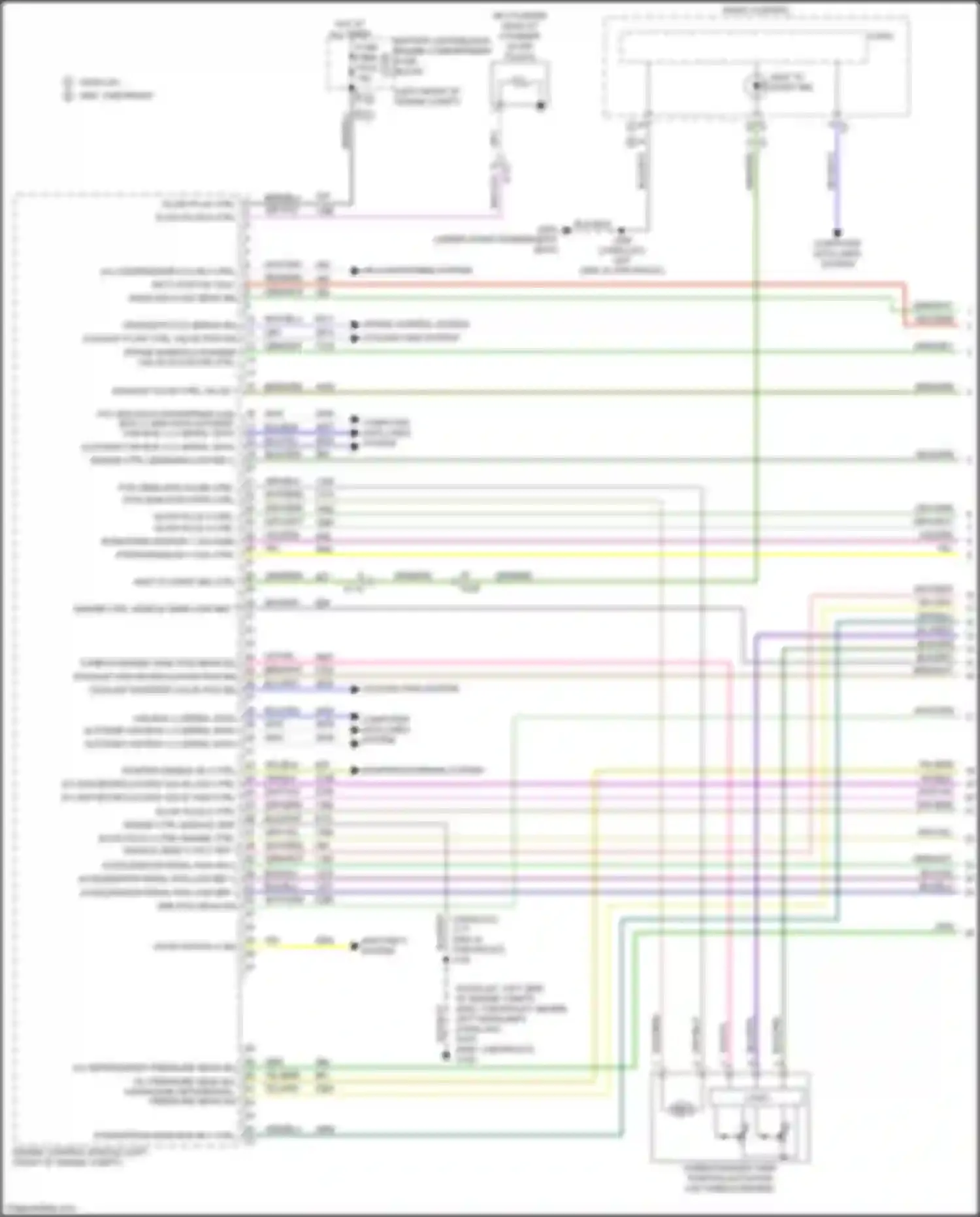 Escalade Cadillac GMT 1XX (2020-2024): Wiring diagram engine performance 3.0l vin t (1 of 9)