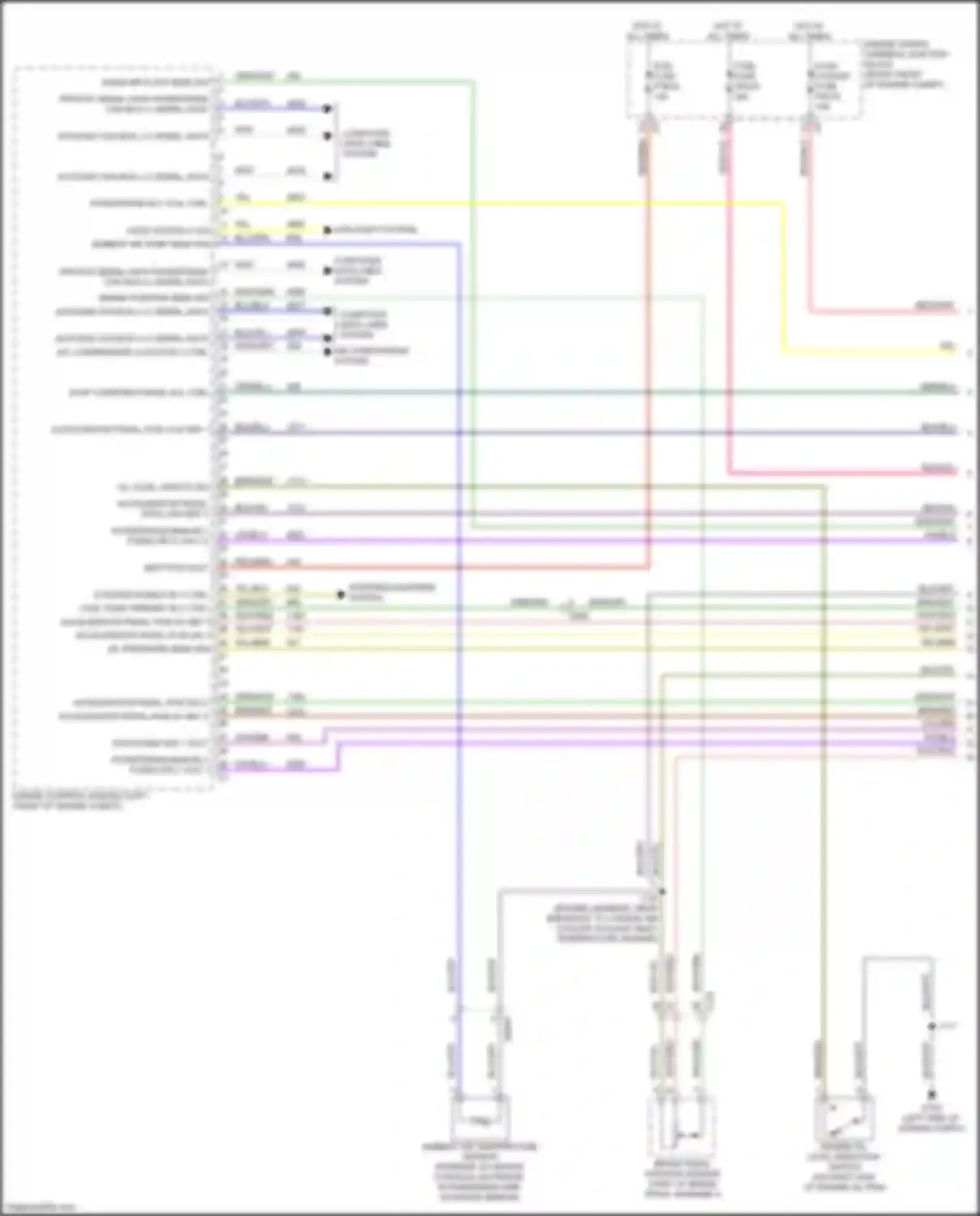 Escalade Cadillac GMT 1XX (2020-2024): Wiring diagram engine performance 6.2l vin 6 (1 of 9)