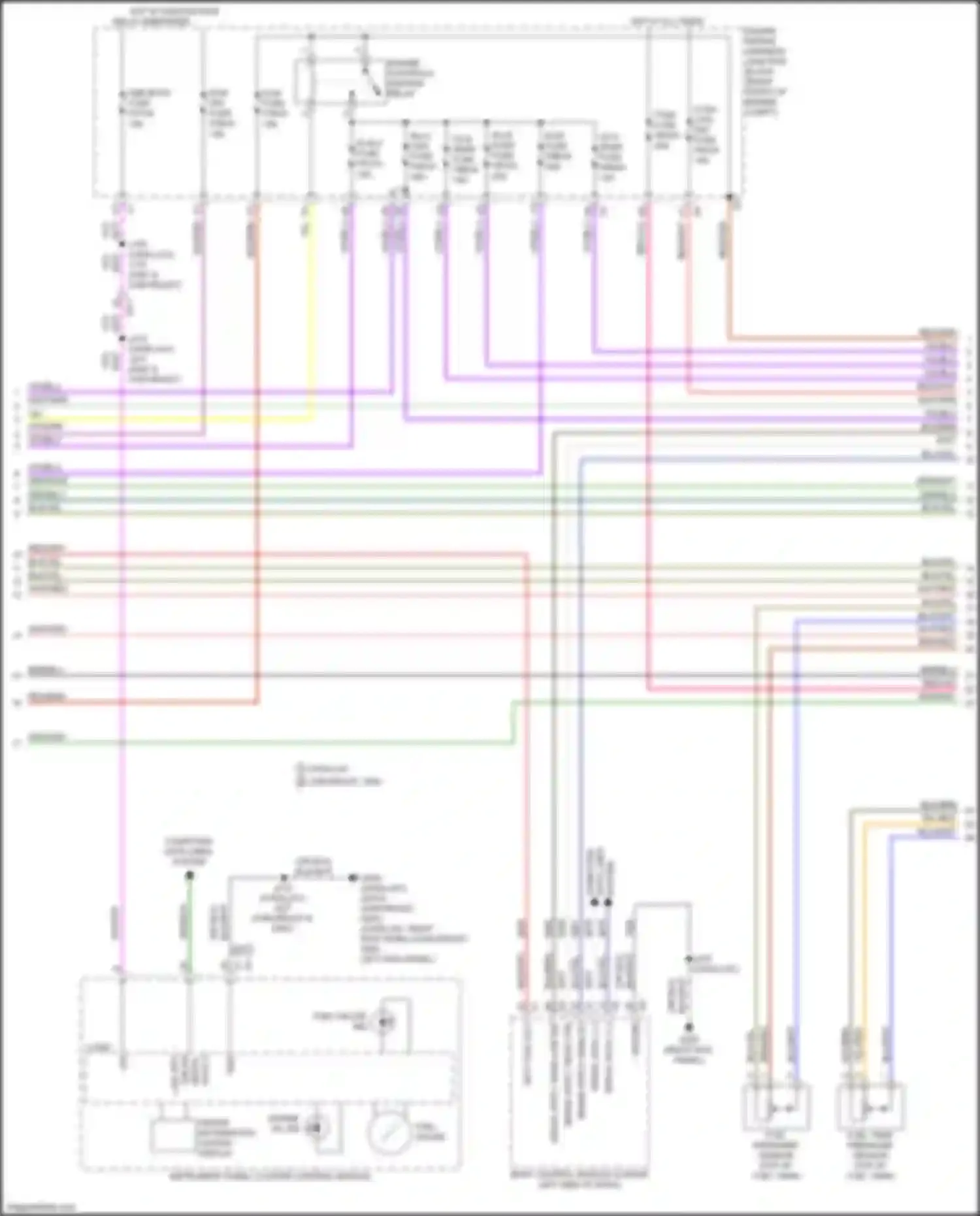 Escalade Cadillac GMT 1XX (2020-2024): Wiring diagram engine performance 6.2l vin l (2 of 7)