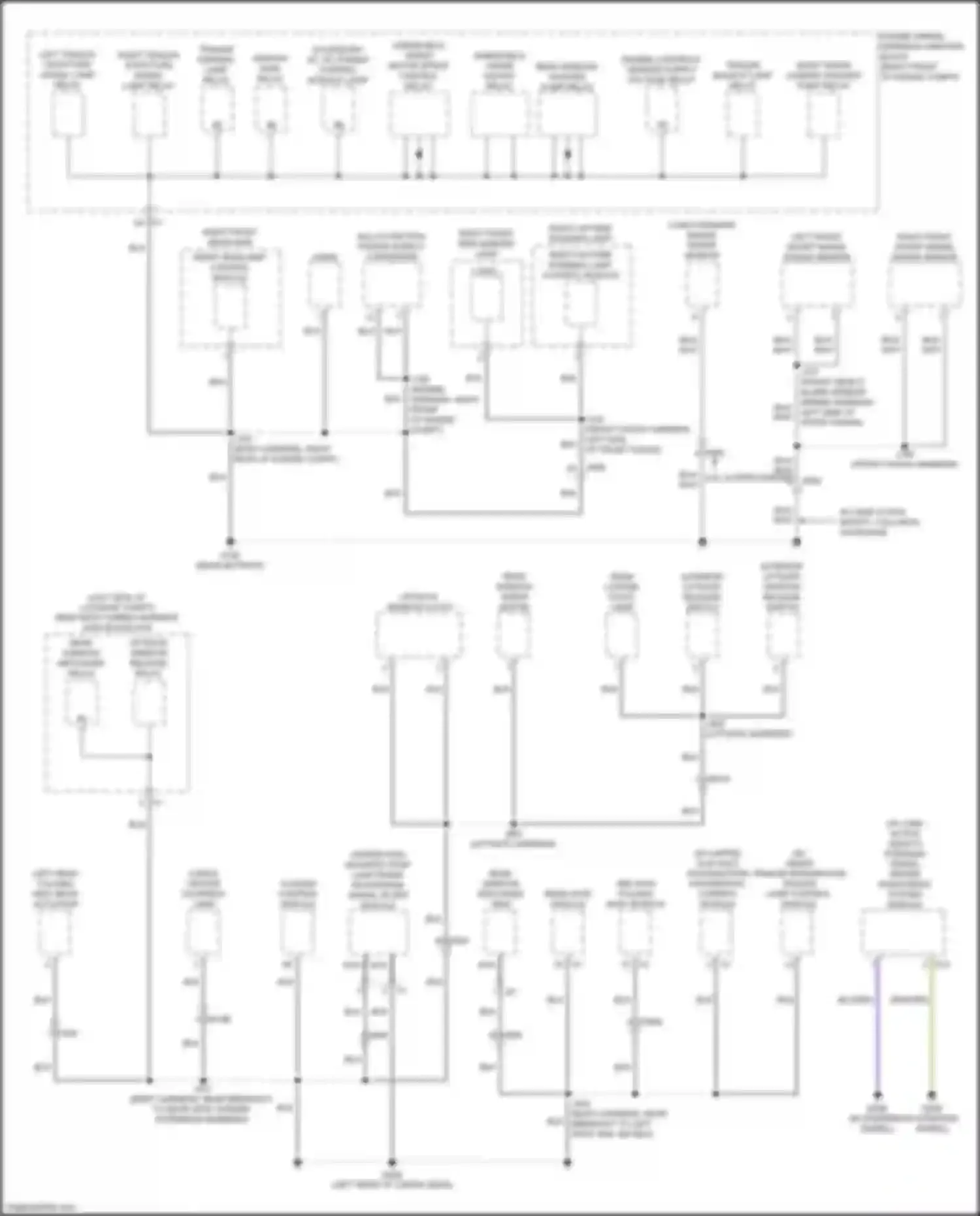 Escalade Cadillac GMT 1XX (2020-2024): Ground distribution circuit (1 of 10)