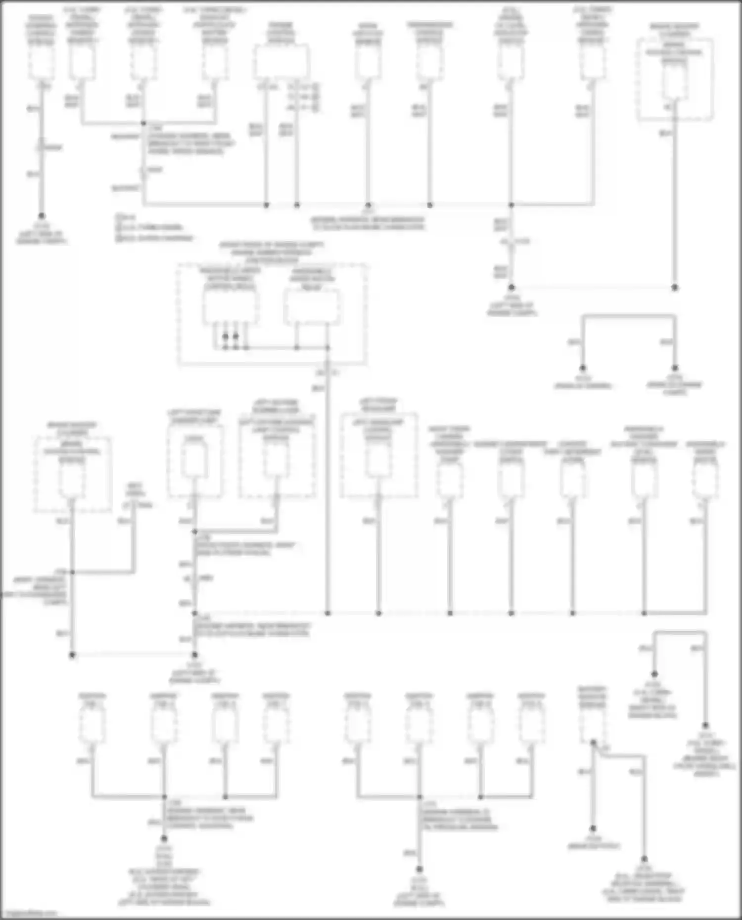 Escalade Cadillac GMT 1XX (2020-2024): Ground distribution circuit (2 of 10)