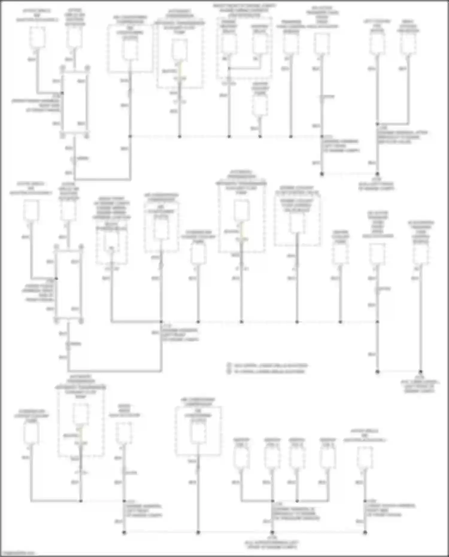 Escalade Cadillac GMT 1XX (2020-2024): Ground distribution circuit (3 of 10)