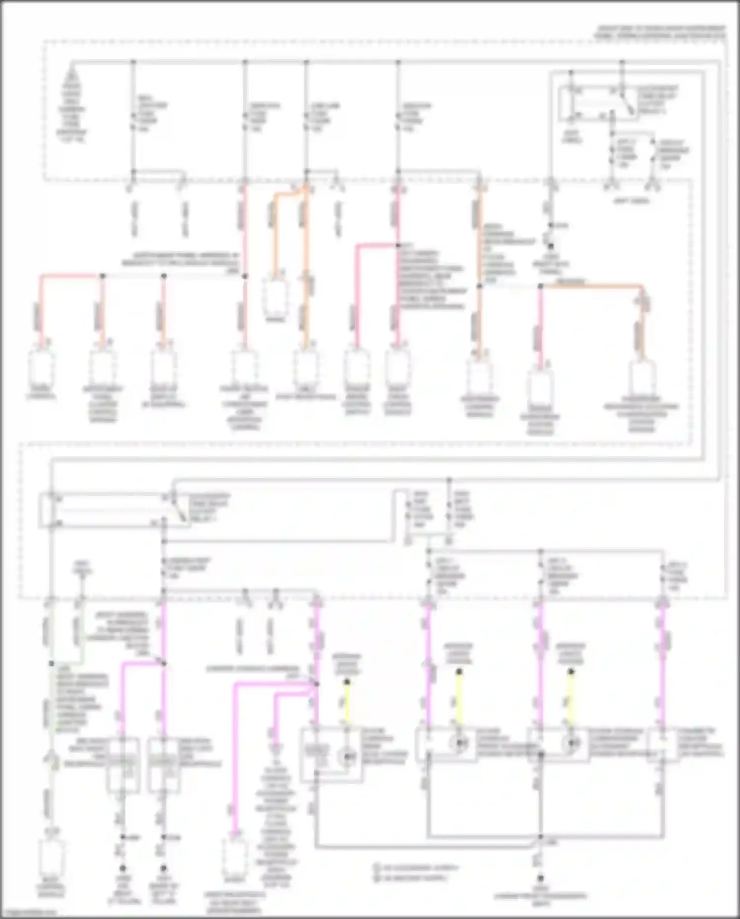 Escalade Cadillac GMT 1XX (2020-2024): Power distribution circuit (2 of 10)