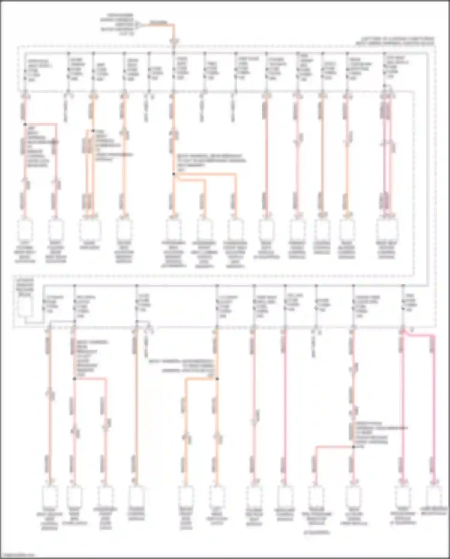 Escalade Cadillac GMT 1XX (2020-2024): Power distribution circuit (6 of 10)