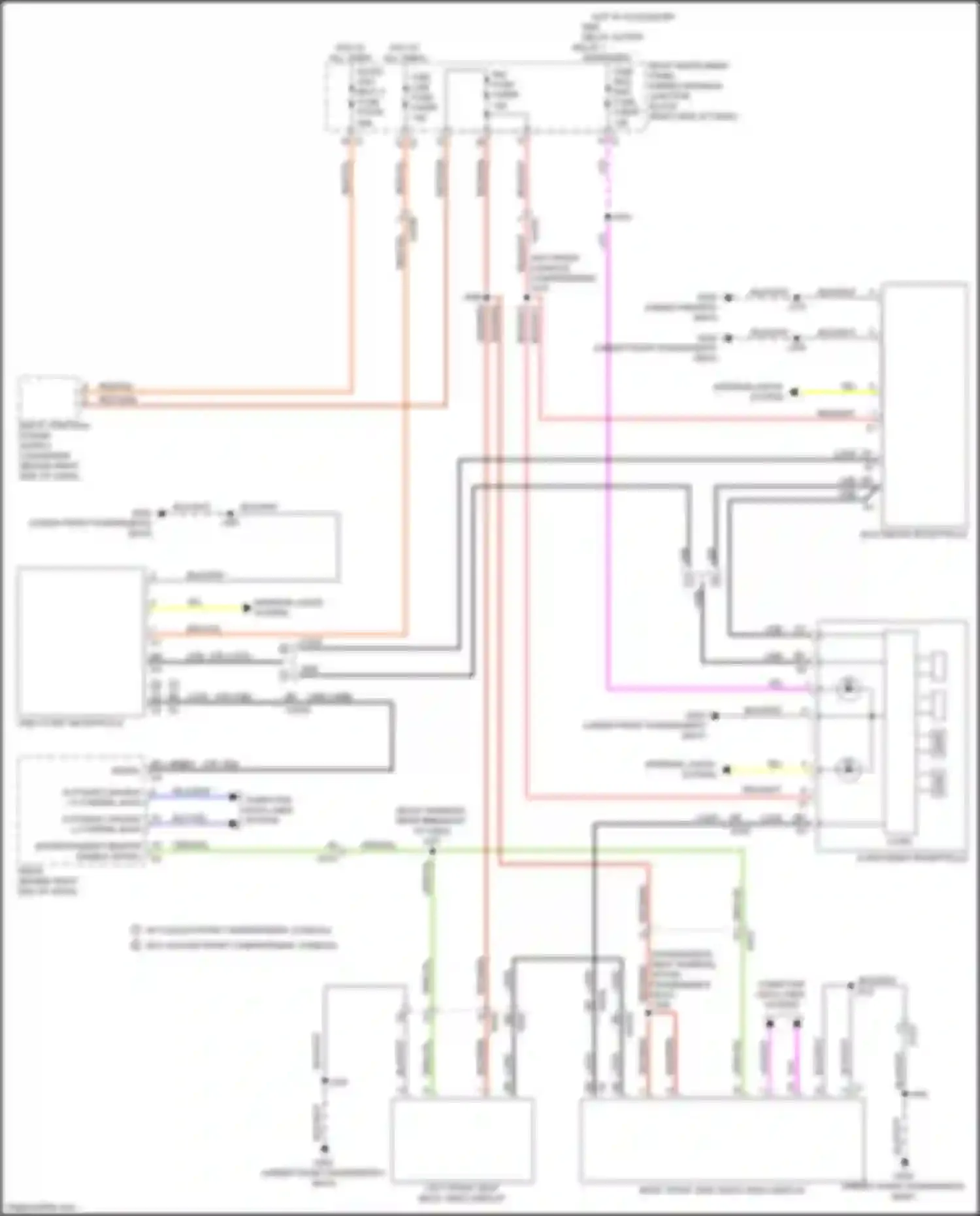 Escalade Cadillac GMT 1XX (2020-2024): Video system circuit