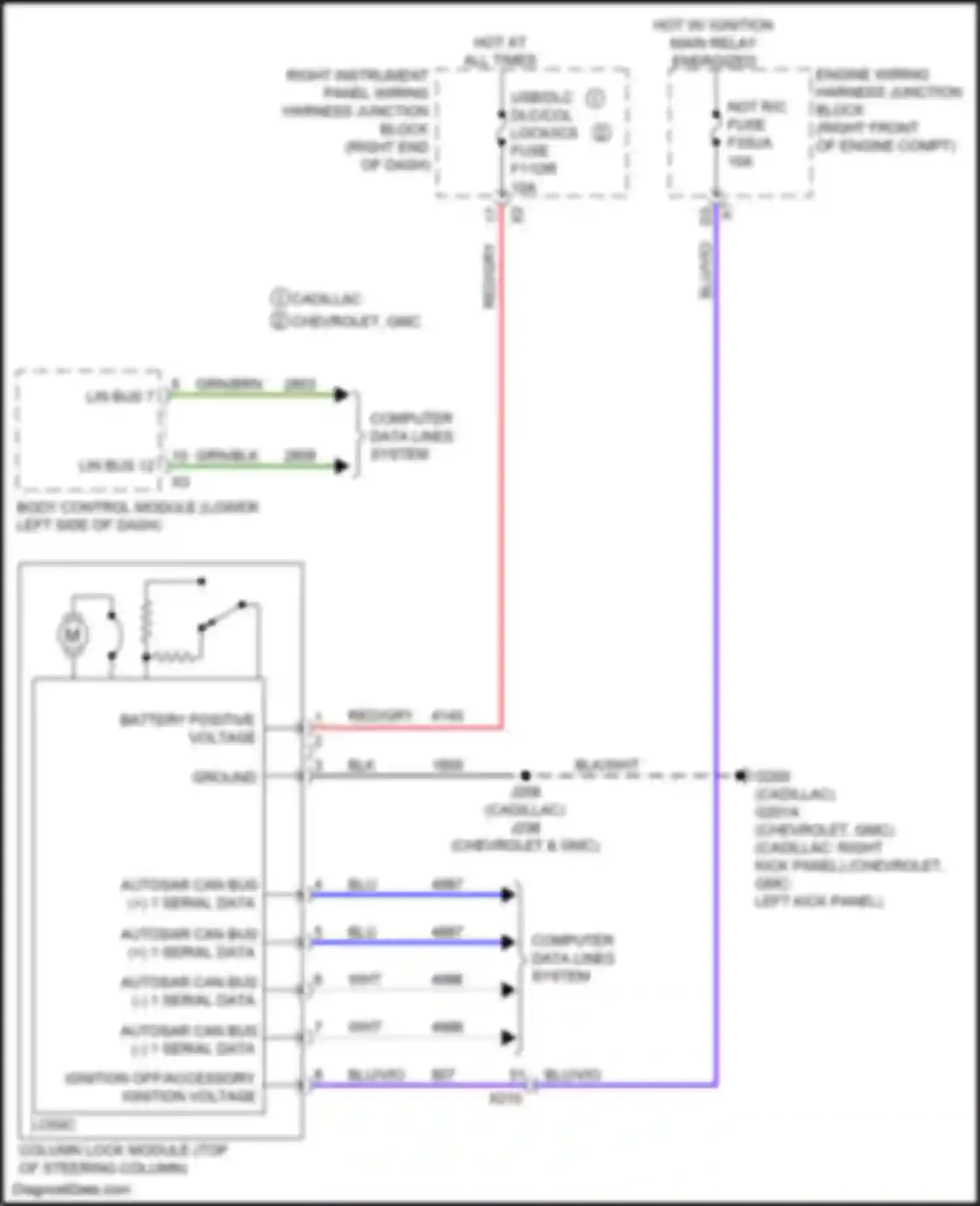 Escalade Cadillac GMT 1XX (2020-2024): Steering lock circuit