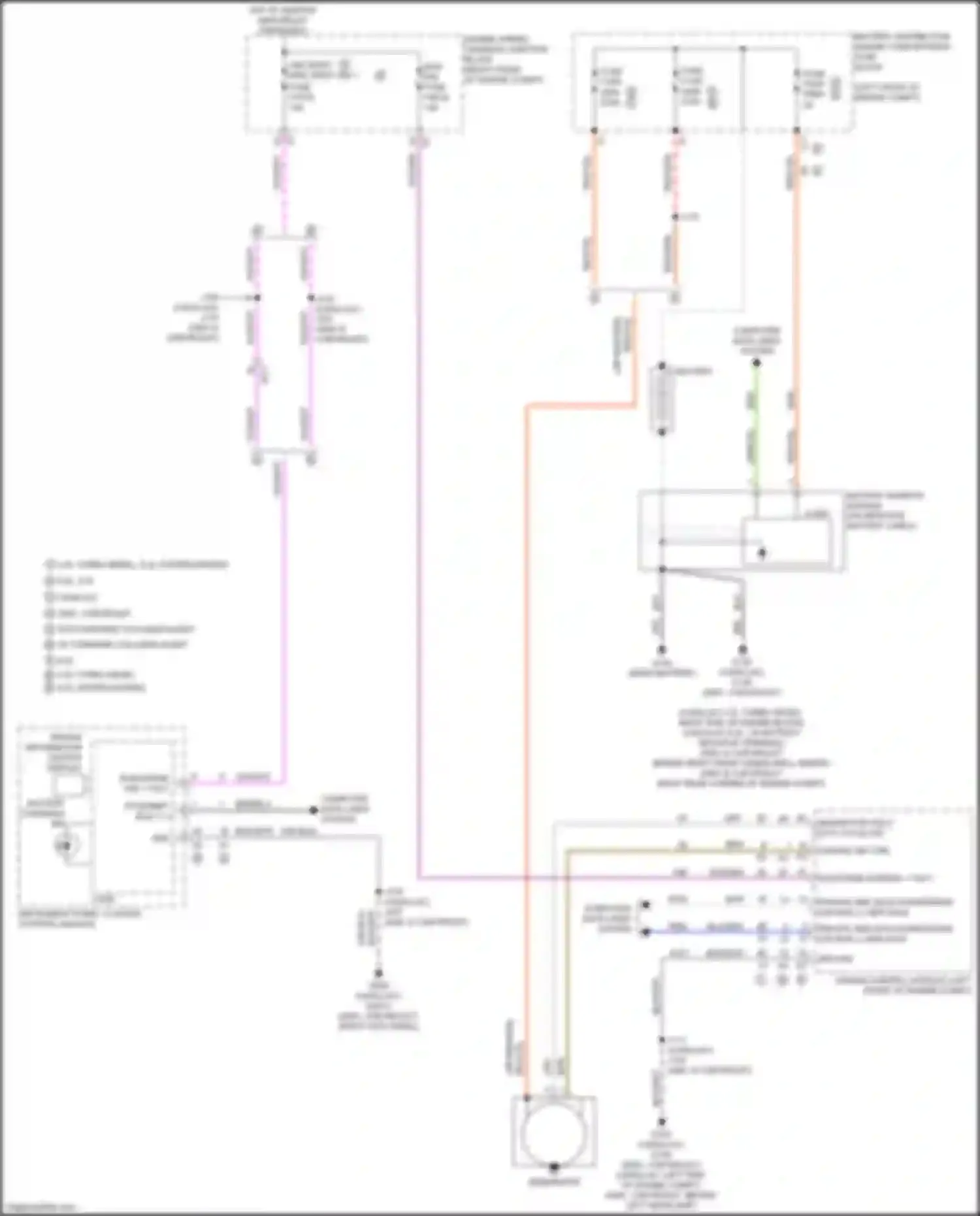 Escalade Cadillac GMT 1XX (2020-2024): Charging circuit