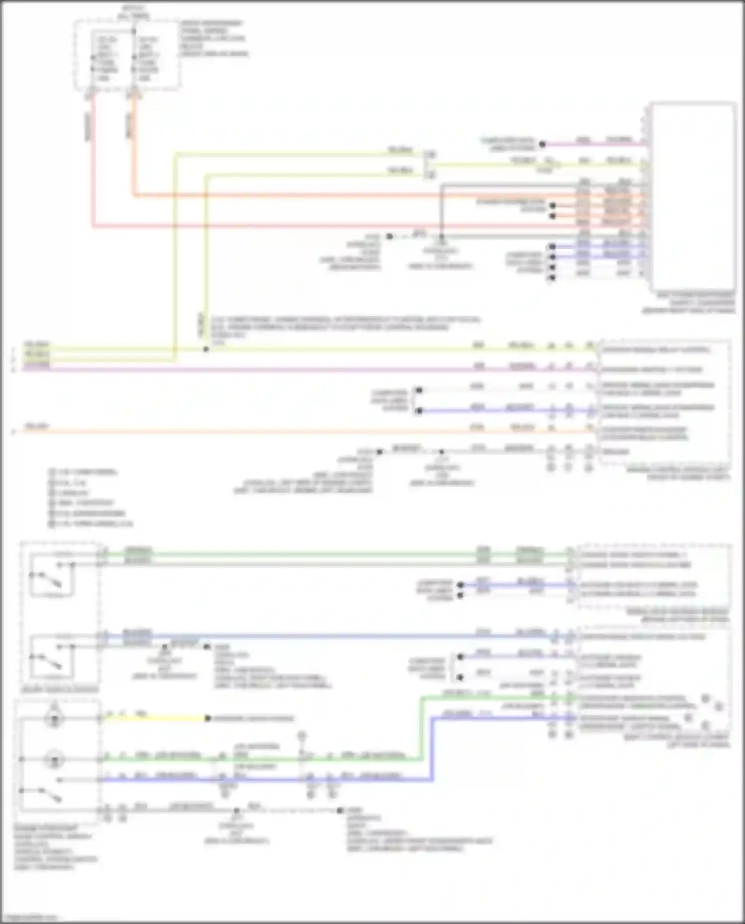 Escalade Cadillac GMT 1XX (2020-2024): Starting circuit (2 of 2)