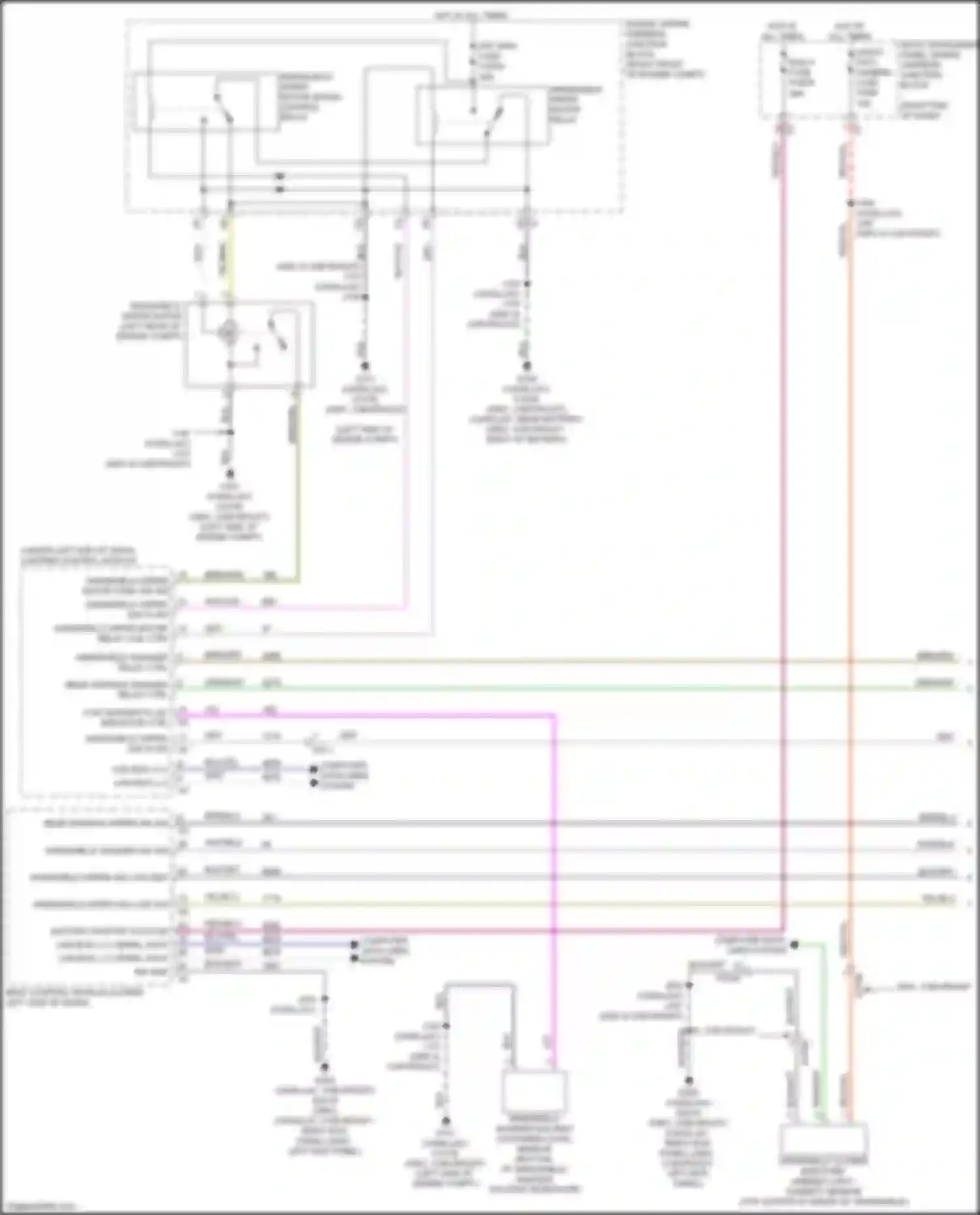 Escalade Cadillac GMT 1XX (2020-2024): Wiper/washer circuit (1 of 2)