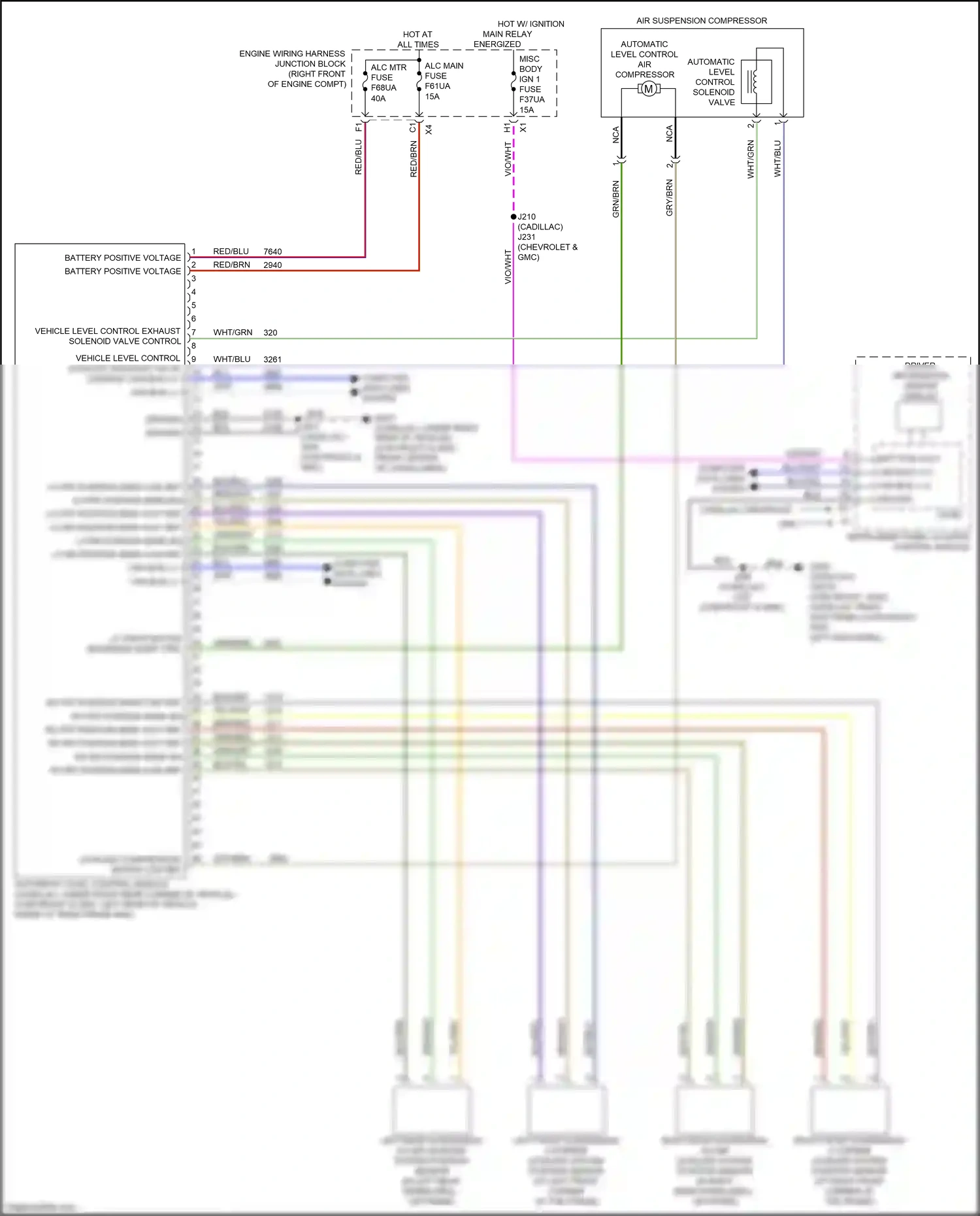 Cadillac Escalade GMT 1XX (2020-2024) automatic level control module wiring diagram  (2 of 4)