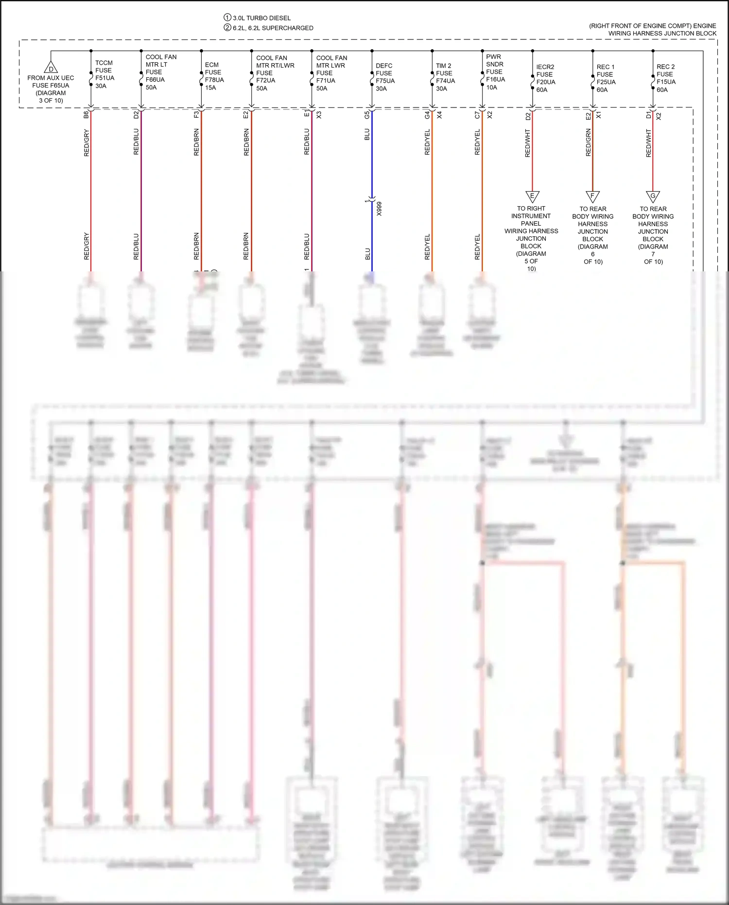 Cadillac Escalade GMT 1XX (2020-2024) engine control module wiring diagram  (7 of 16)