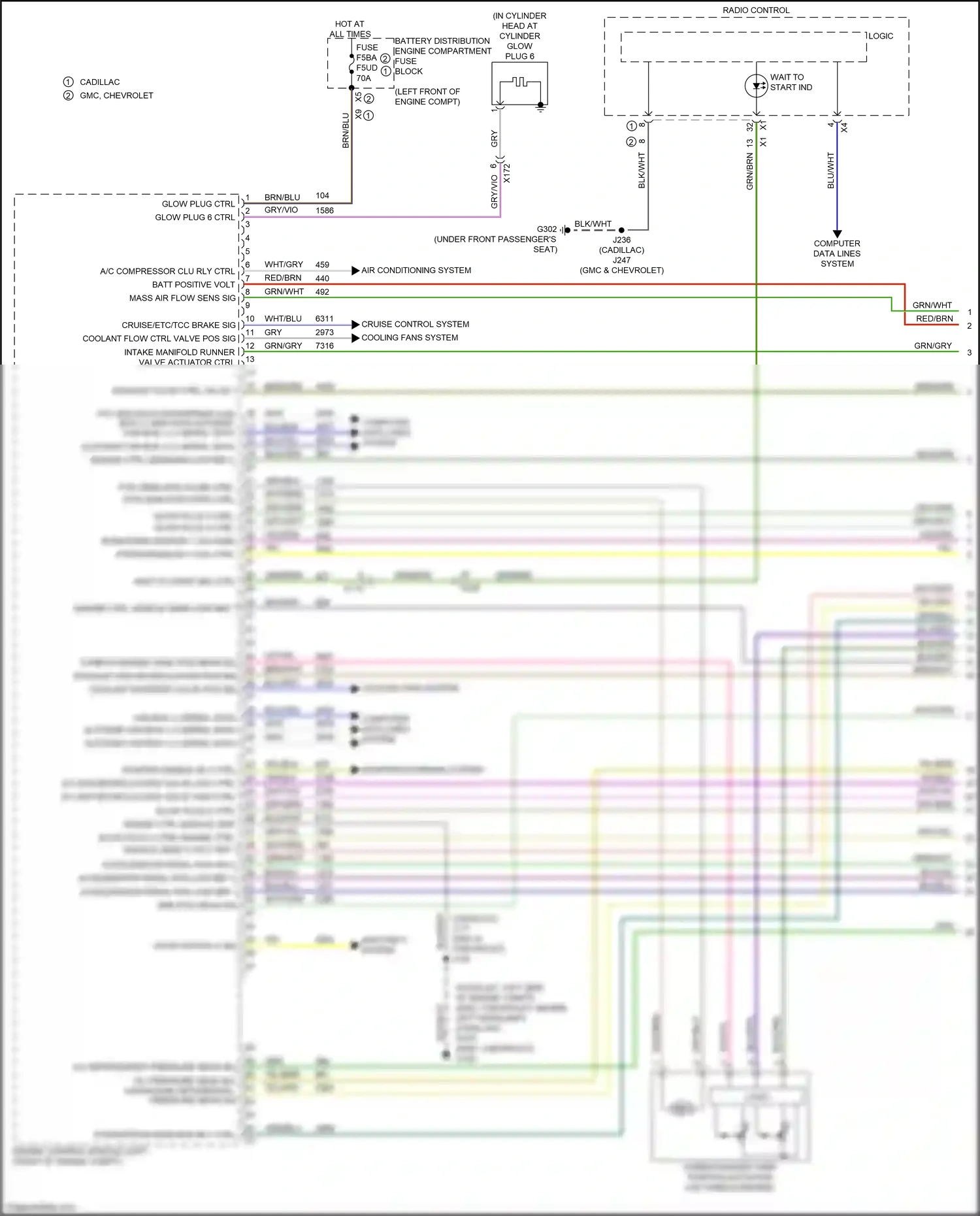 Cadillac Escalade GMT 1XX (2020-2024) engine ctrl module gnd wiring diagram  (1 of 1)