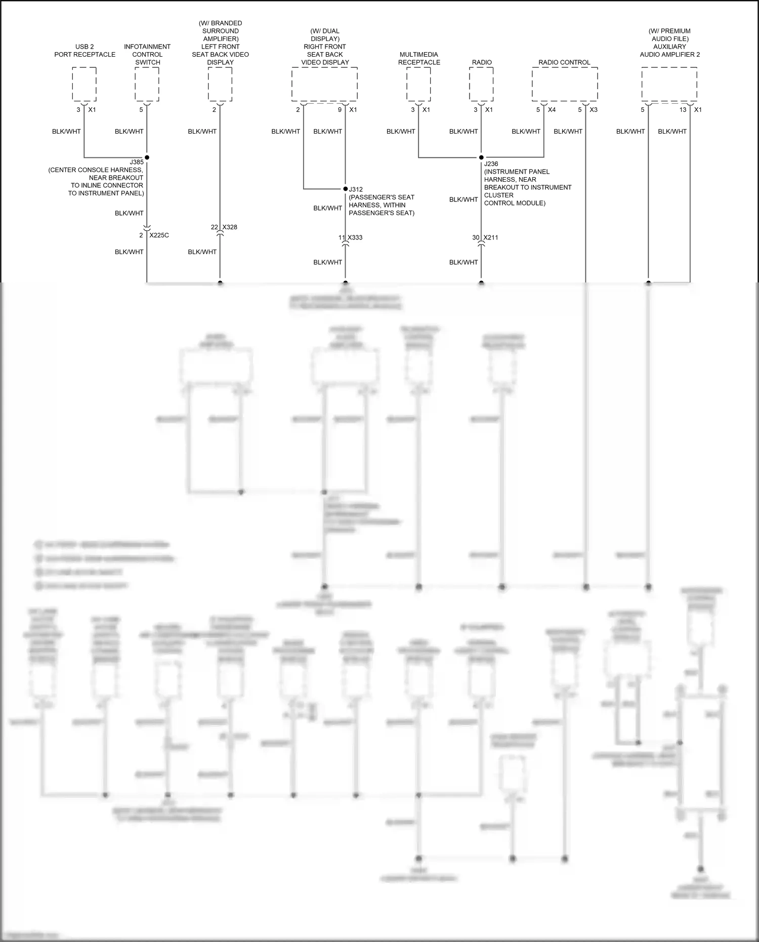 Cadillac Escalade GMT 1XX (2020-2024) video processing module wiring diagram  (3 of 4)
