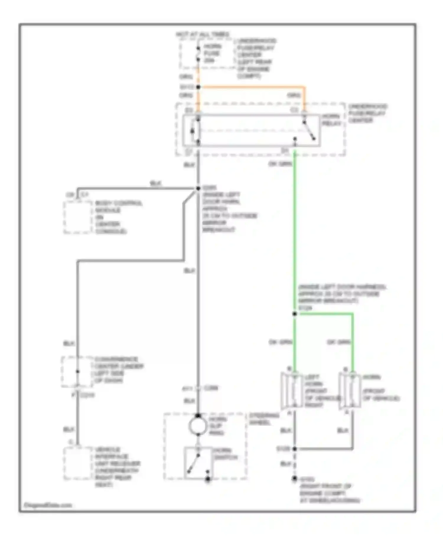 Escalade Cadillac GMT400 (1998-2000): Horn circuit