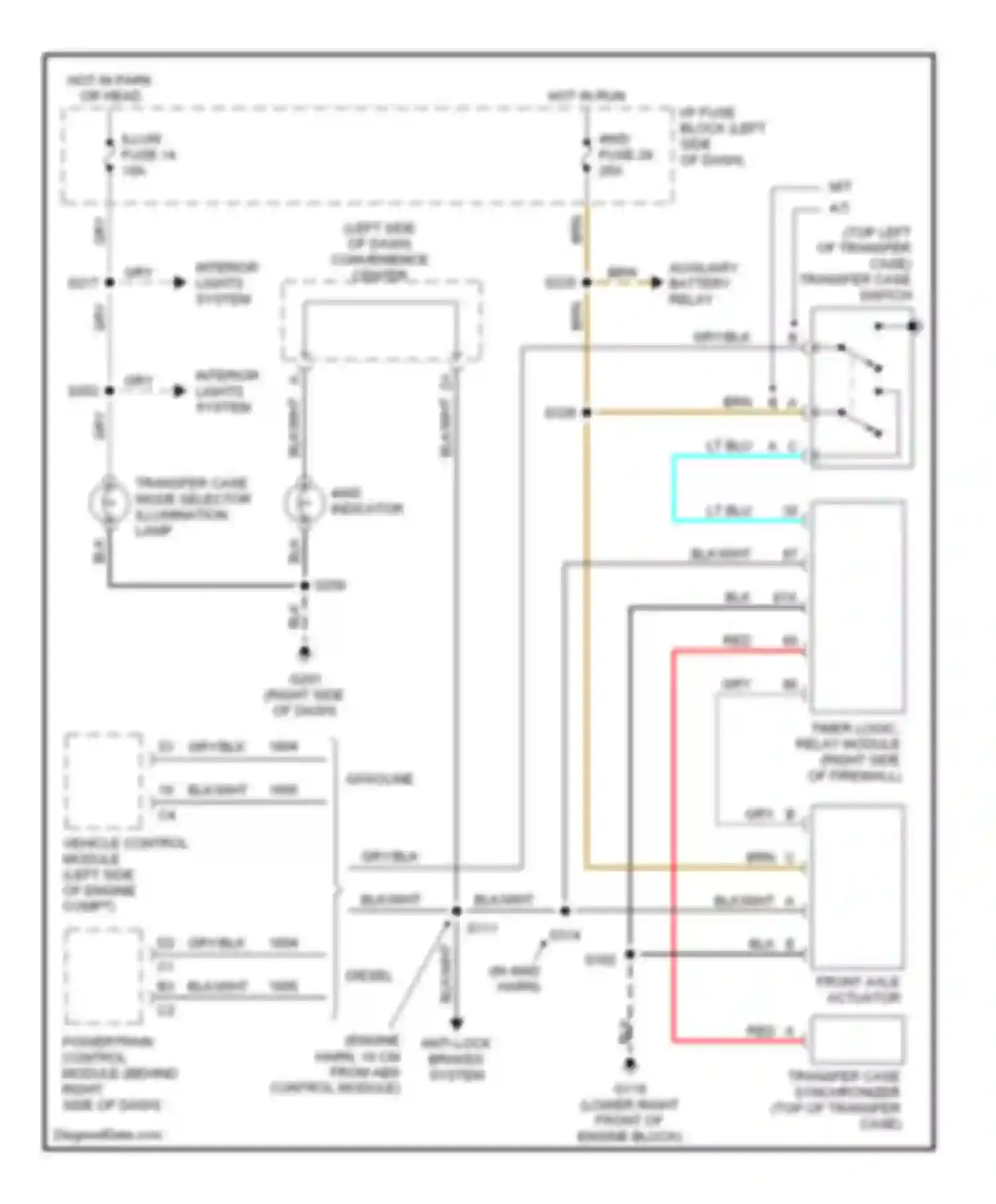 Escalade Cadillac GMT400 (1998-2000): 4wd circuit, without electronic shift control, with heavy duty
transmissio