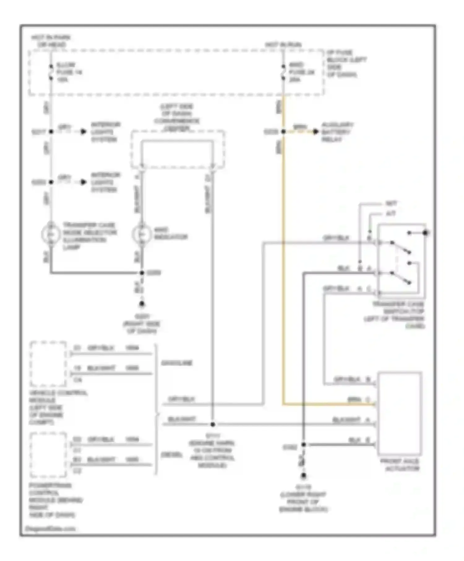 Escalade Cadillac GMT400 (1998-2000): 4wd circuit, without electronic shift control, with light duty
transmissio