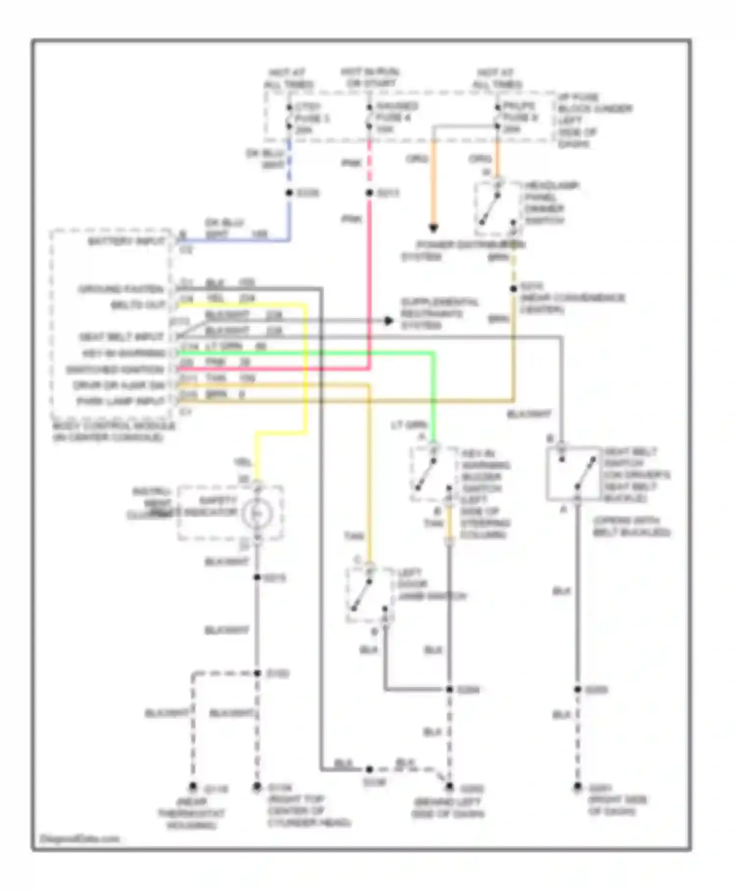 Escalade Cadillac GMT400 (1998-2000): Warning system circuits