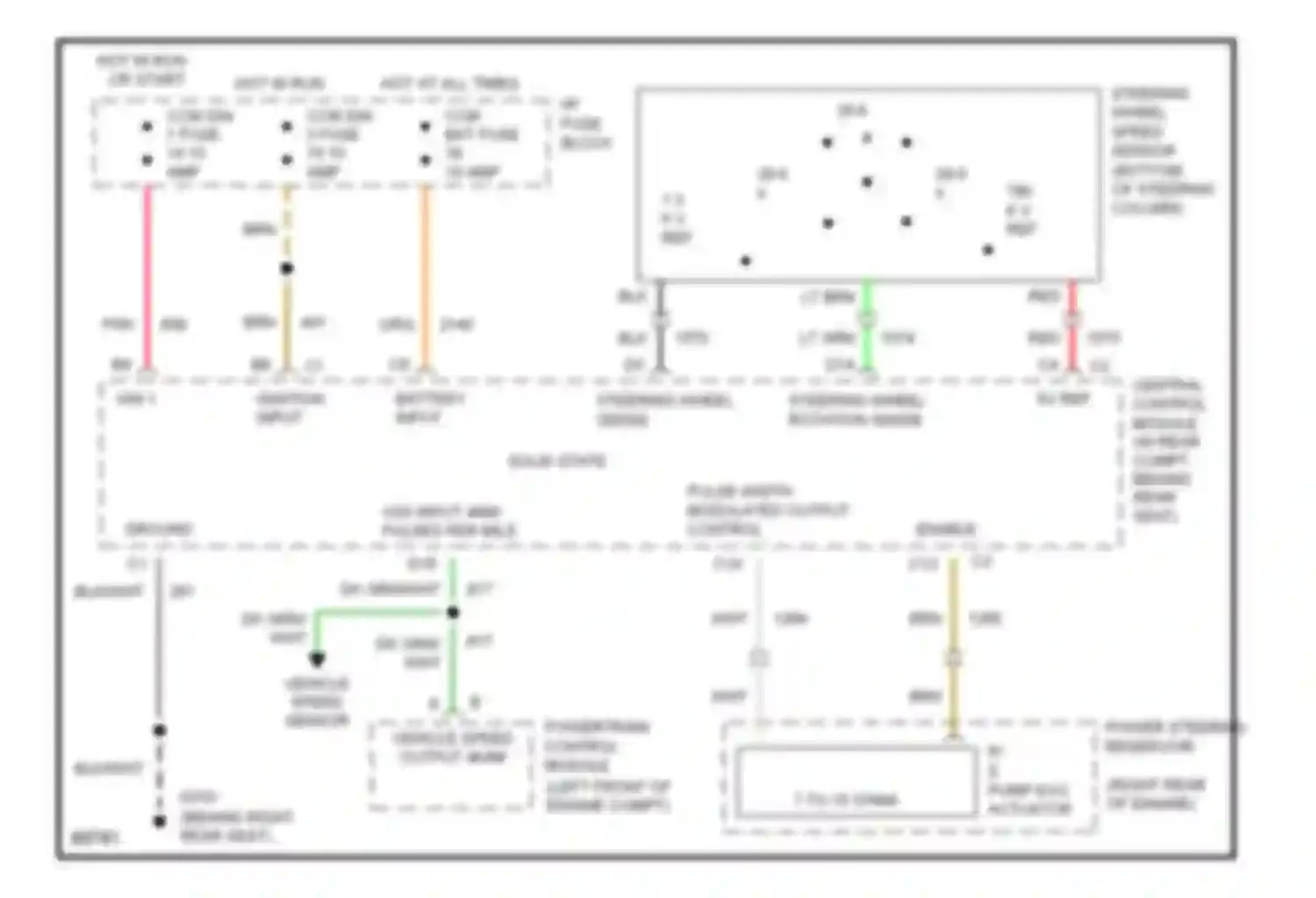 Fleetwood Cadillac II (1993-1996): Electronic power steering circuit