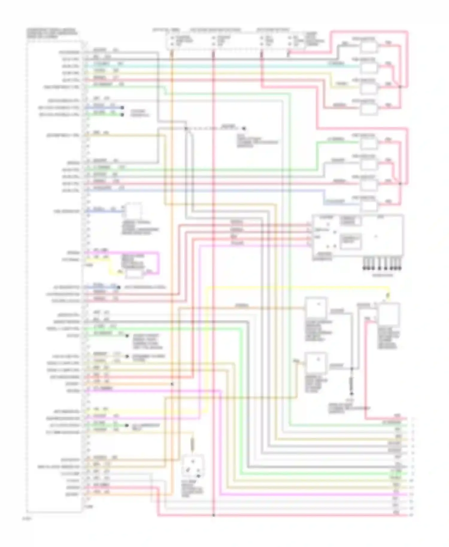 Fleetwood Cadillac II (1993-1996): Wiring diagram engine performance 5.7l (vin p)s (1 of 3)