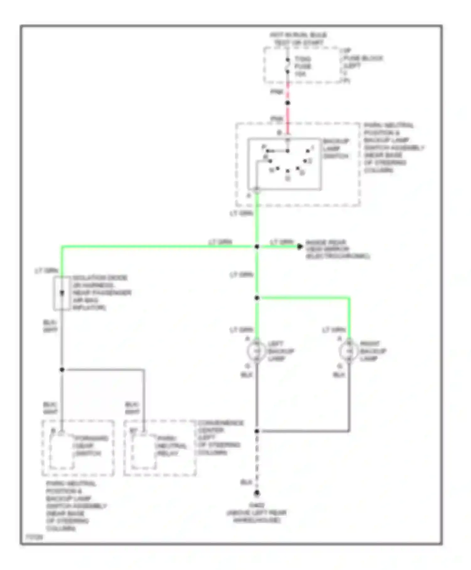 Fleetwood Cadillac II (1993-1996): Back-up lamps circuit