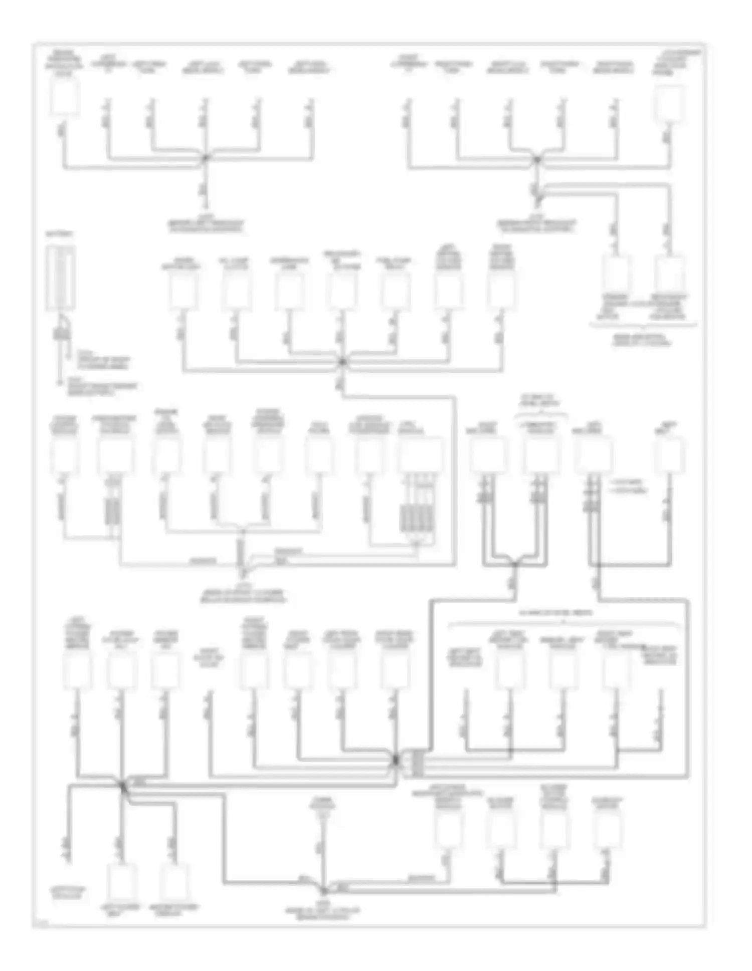 Fleetwood Cadillac II (1993-1996): Ground distribution circuit (1 of 2)