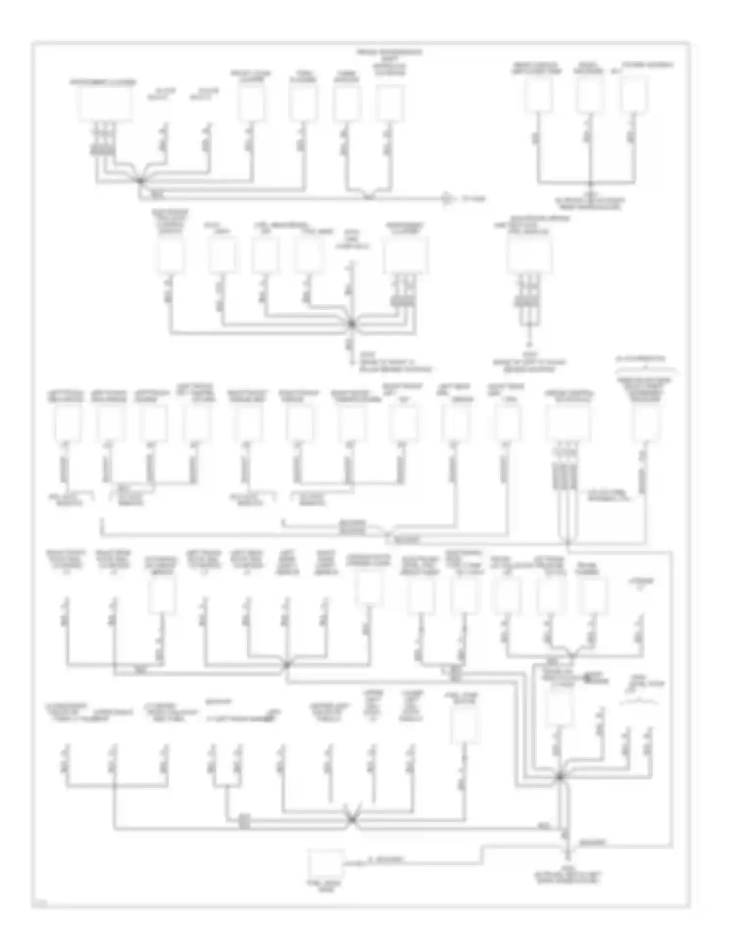 Fleetwood Cadillac II (1993-1996): Ground distribution circuit (2 of 2)