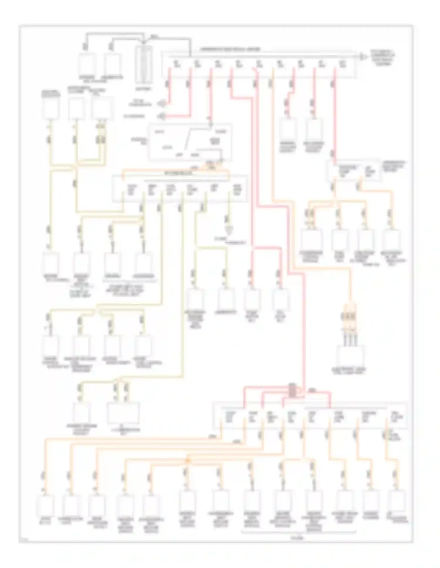 Fleetwood Cadillac II (1993-1996): Power distribution circuit (1 of 3)