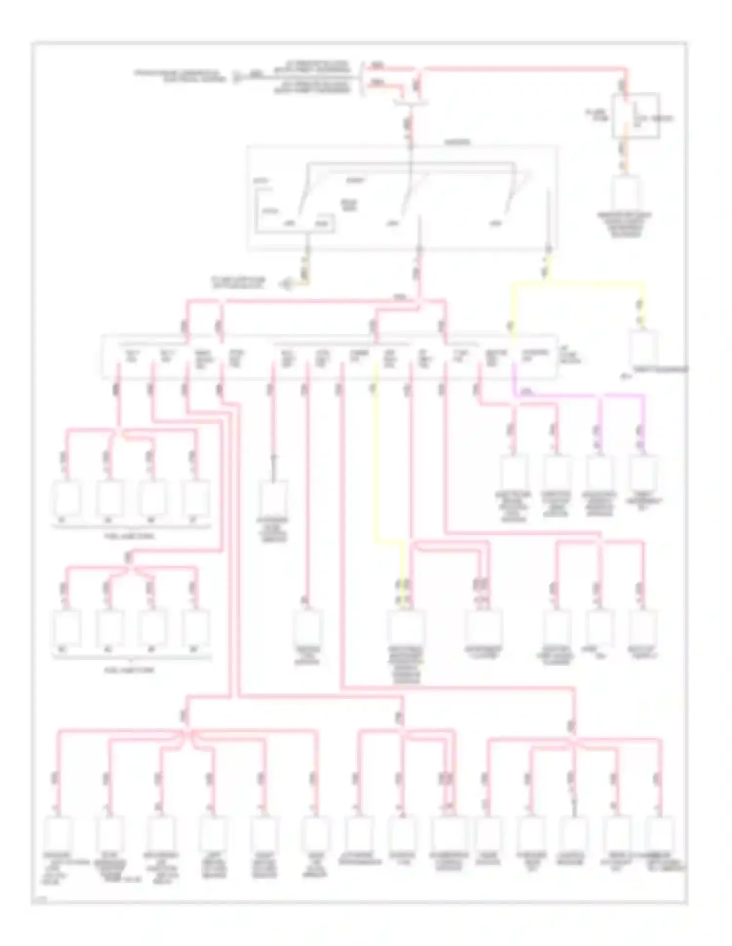 Fleetwood Cadillac II (1993-1996): Power distribution circuit (3 of 3)