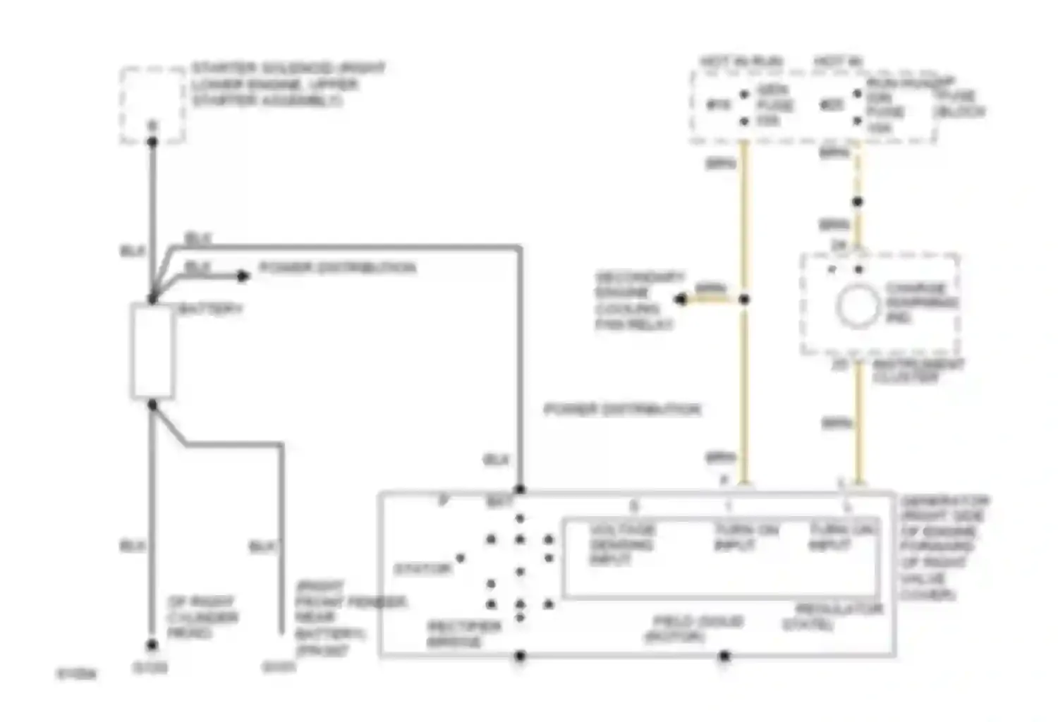 Fleetwood Cadillac II (1993-1996): Charging circuit