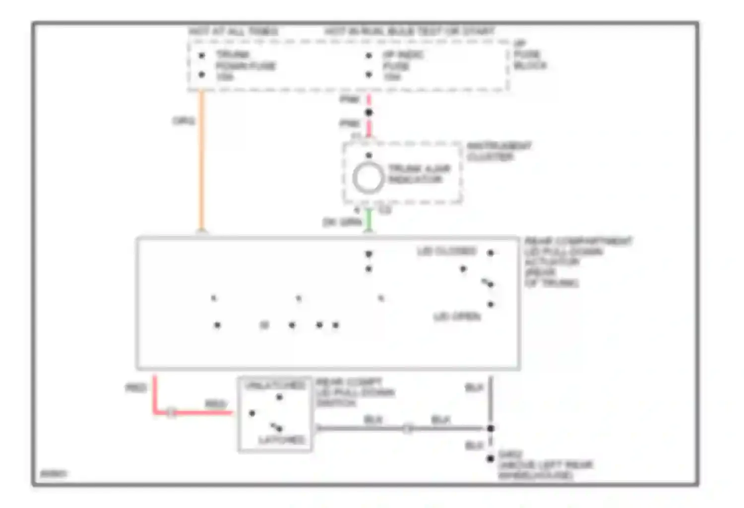 Fleetwood Cadillac II (1993-1996): Trunk pull-down circuit