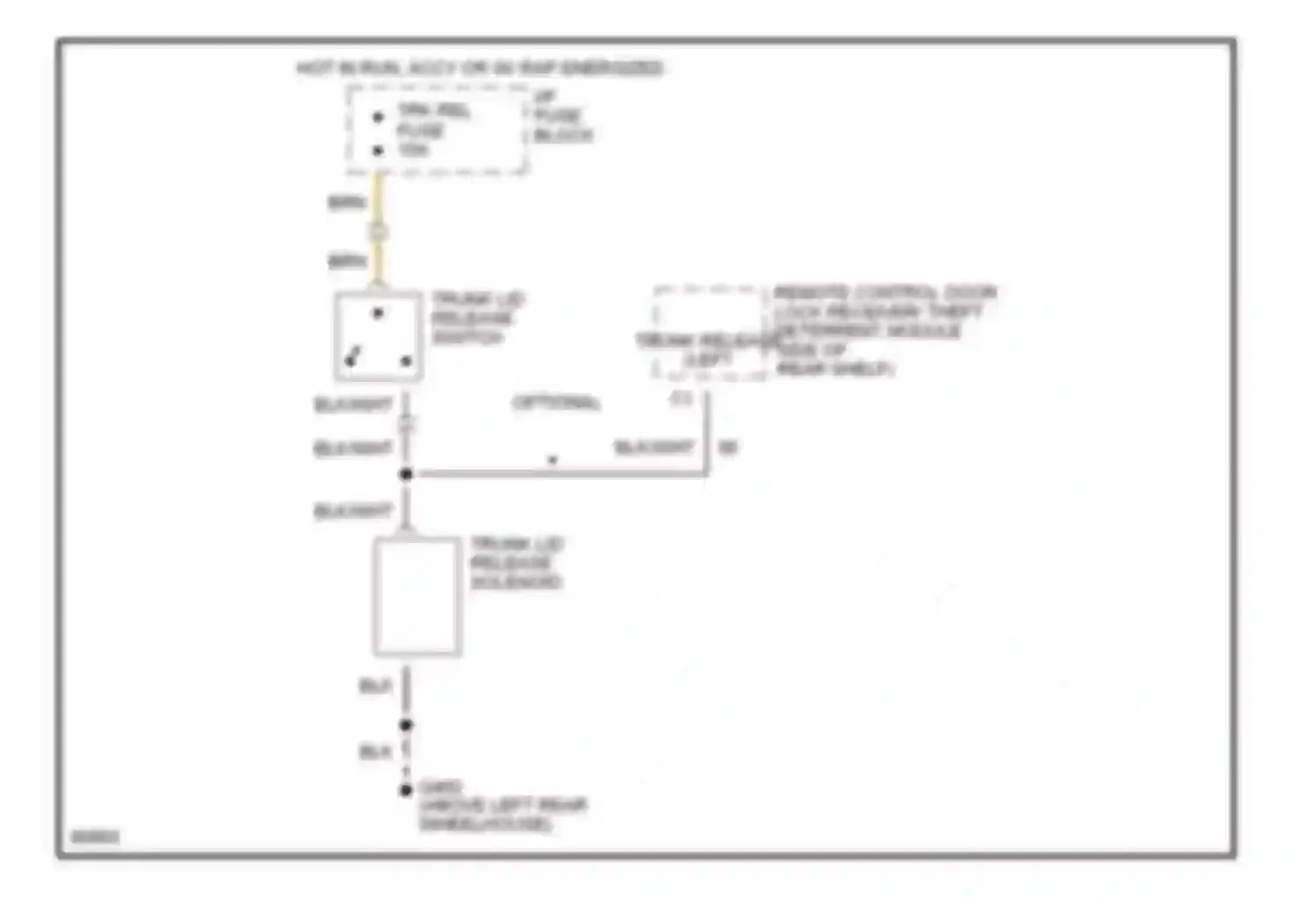 Fleetwood Cadillac II (1993-1996): Trunk release circuit