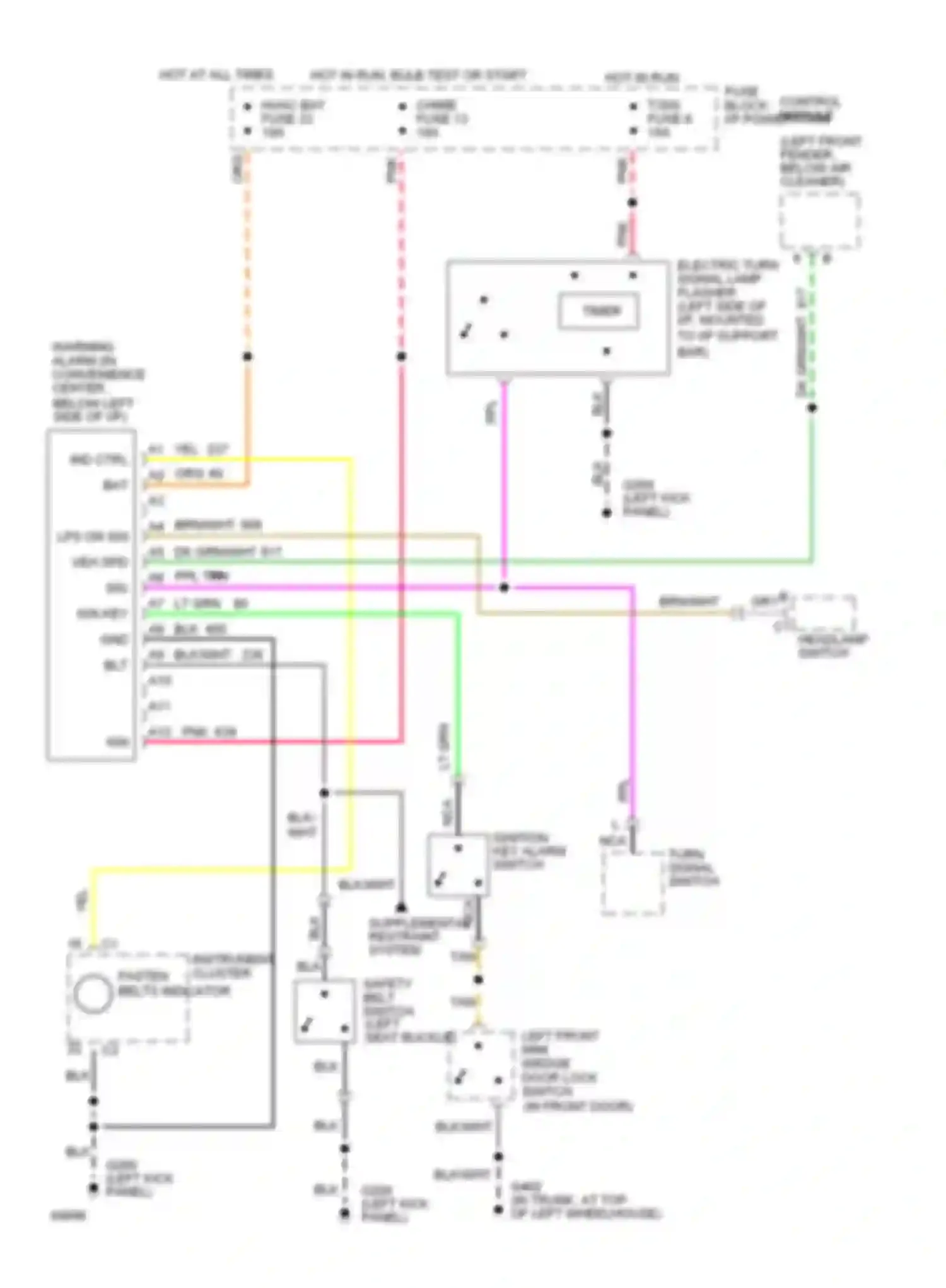 Fleetwood Cadillac II (1993-1996): Warning system circuits