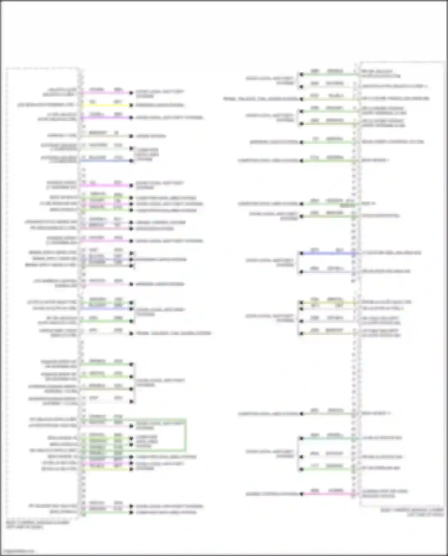 Lyriq Cadillac I (2022-2024): Body control modules circuit (2 of 2)