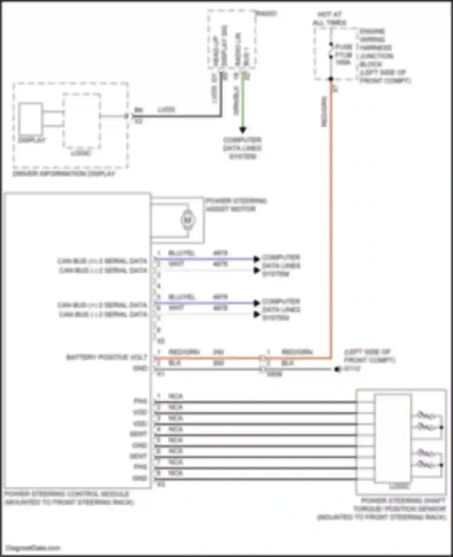Lyriq Cadillac I (2022-2024): Electronic power steering circuit