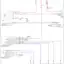 mini-Instrument cluster circuit (1 of 2)